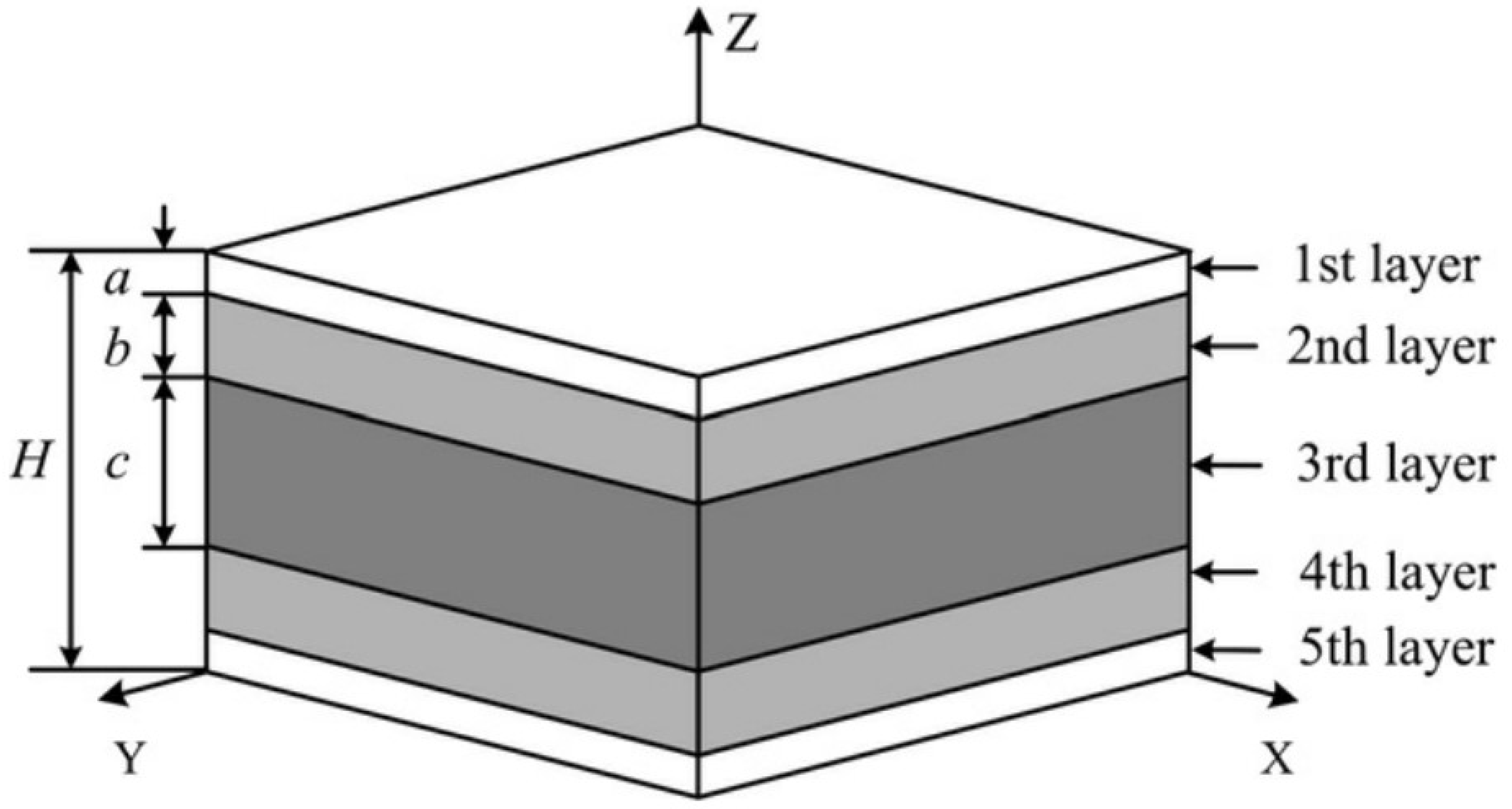 Lubricants 11 00122 g004 Lubricants 11 00122 g004