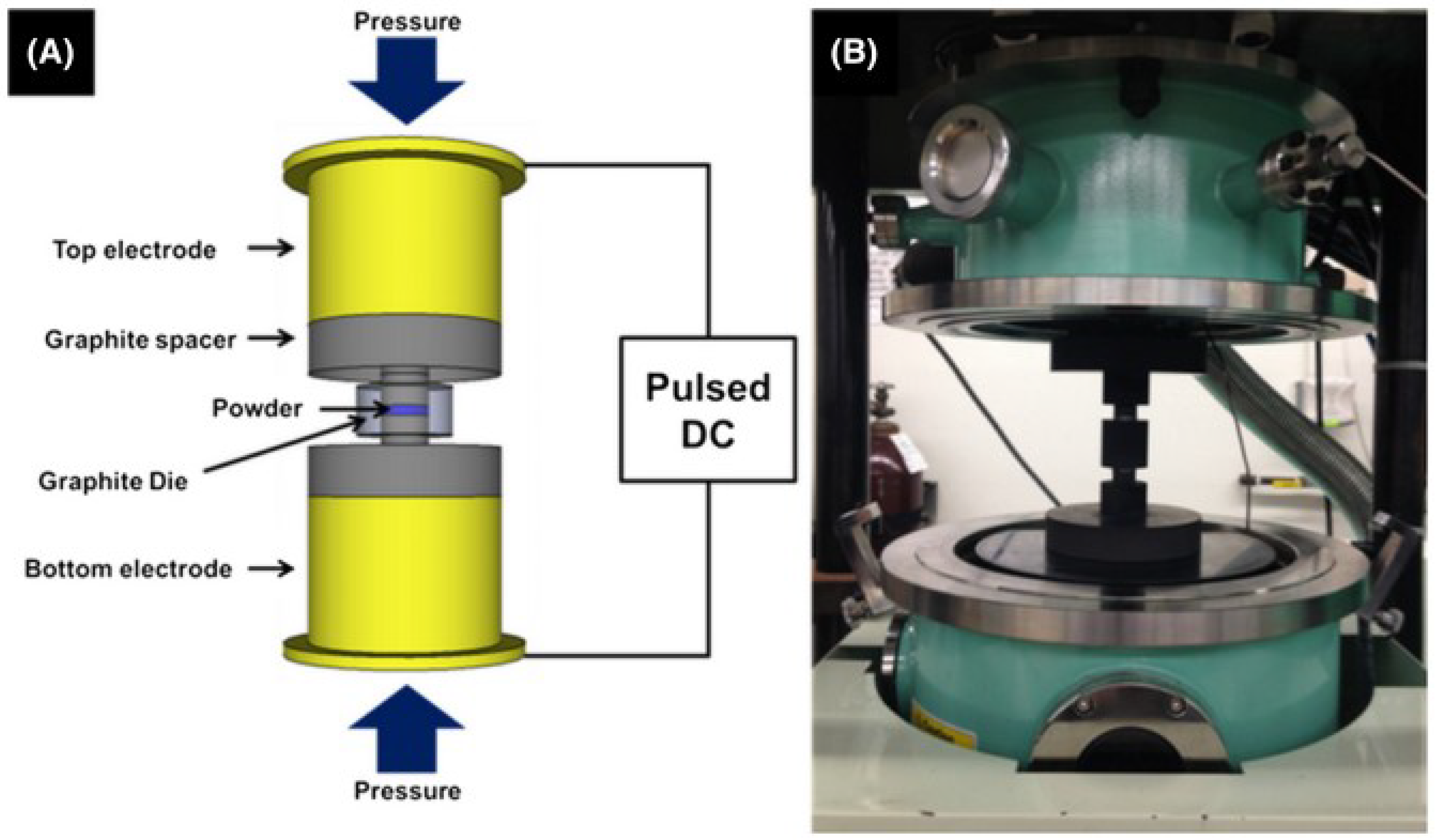 Lubricants 11 00122 g006 Lubricants 11 00122 g006