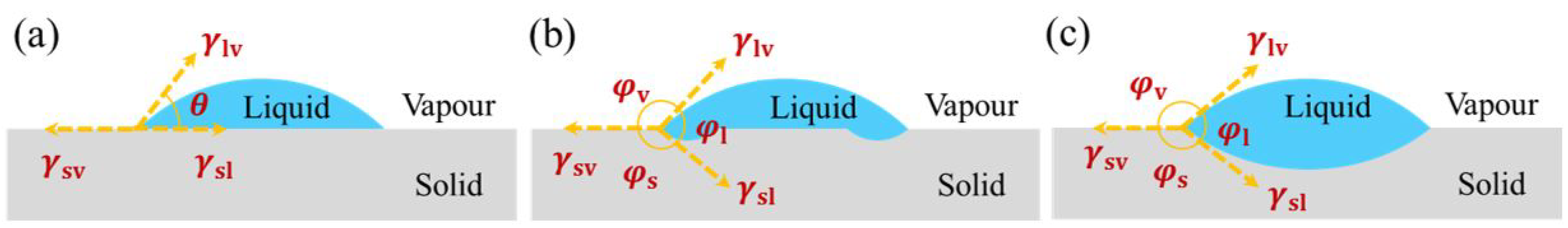 Lubricants 11 00122 g007 Lubricants 11 00122 g007