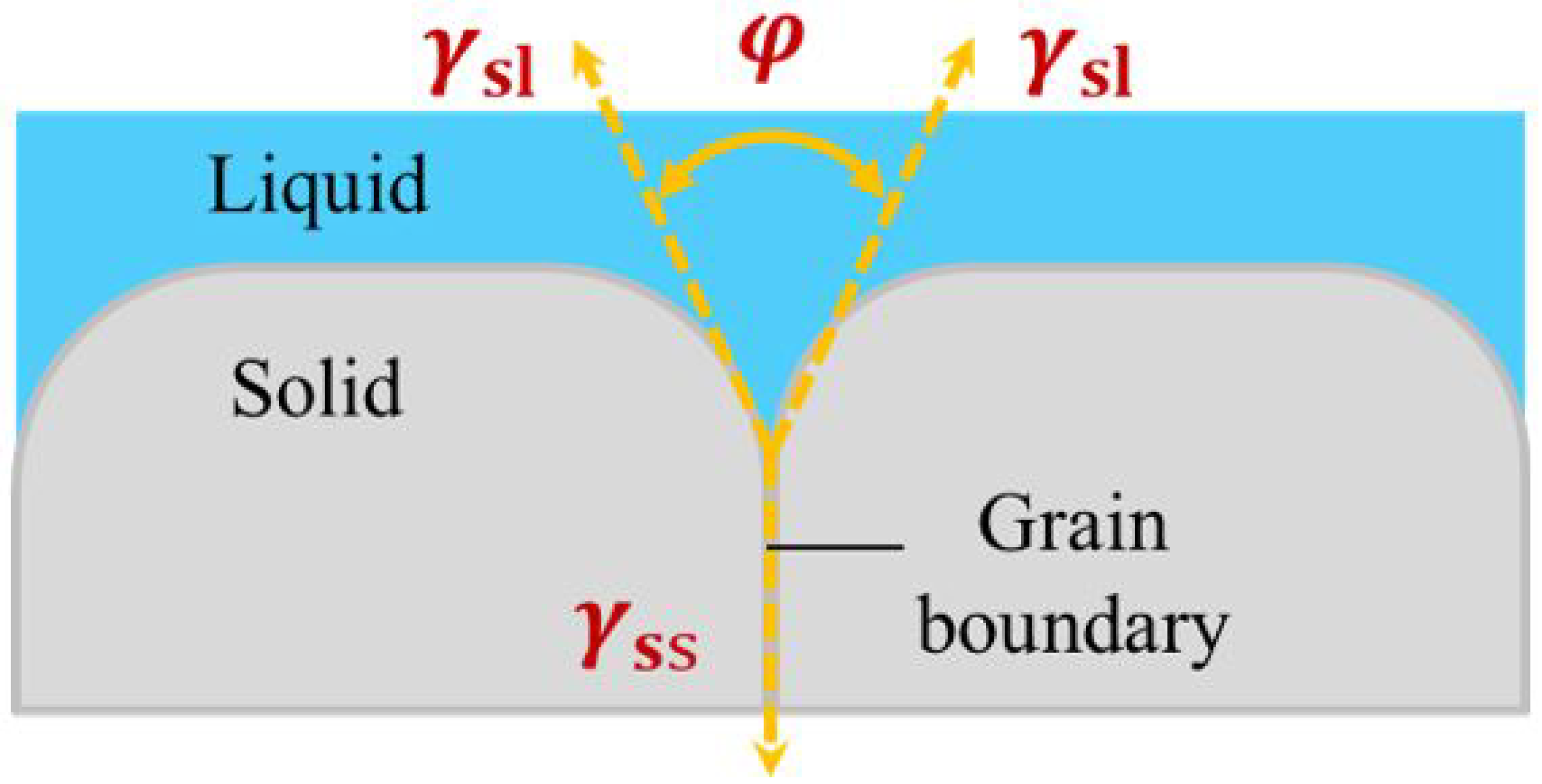 Lubricants 11 00122 g008 Lubricants 11 00122 g008