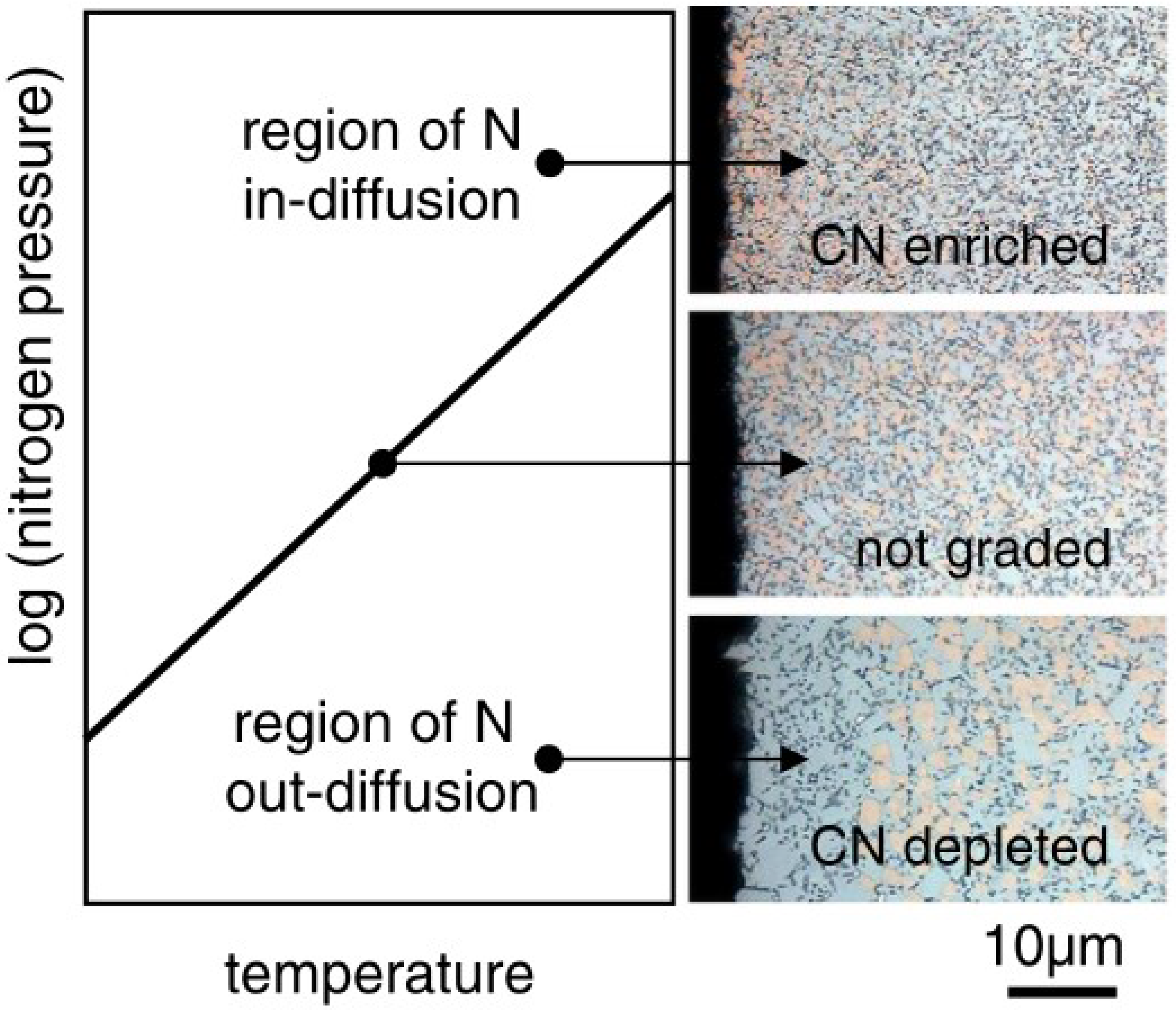 Lubricants 11 00122 g009 Lubricants 11 00122 g009