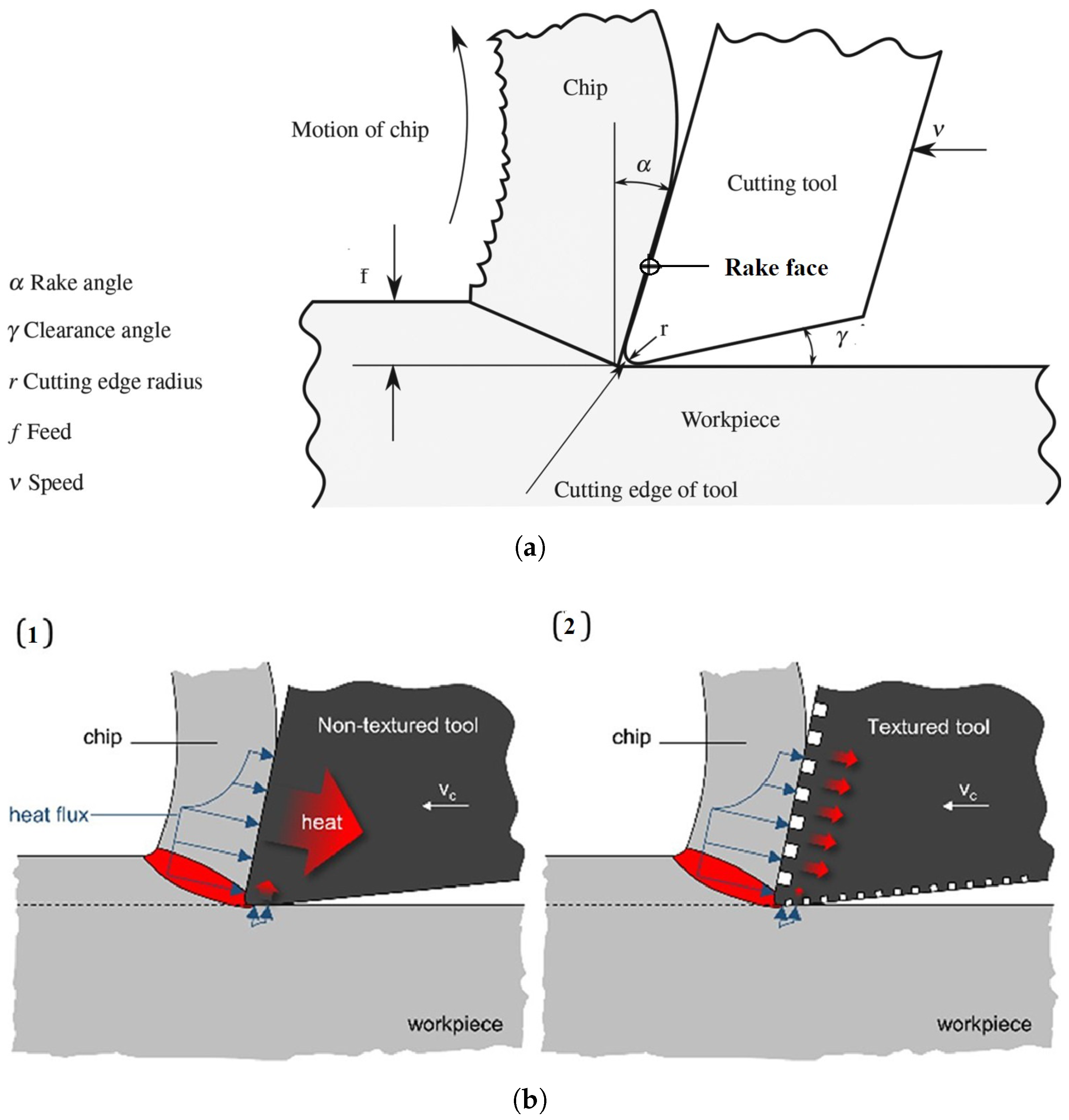 Lubricants 11 00122 g012 Lubricants 11 00122 g012