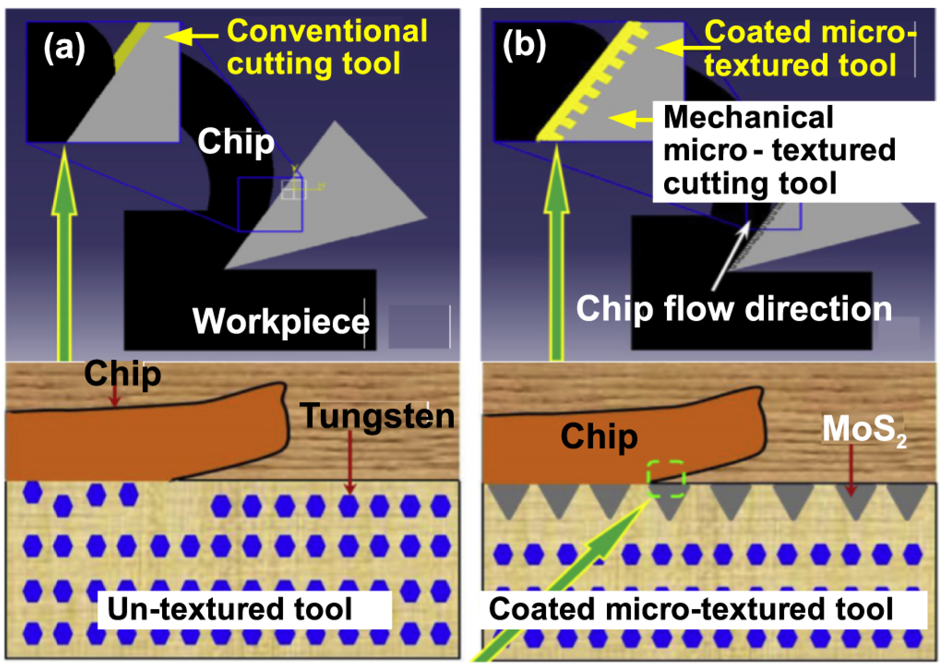 Lubricants 11 00122 g013 Lubricants 11 00122 g013