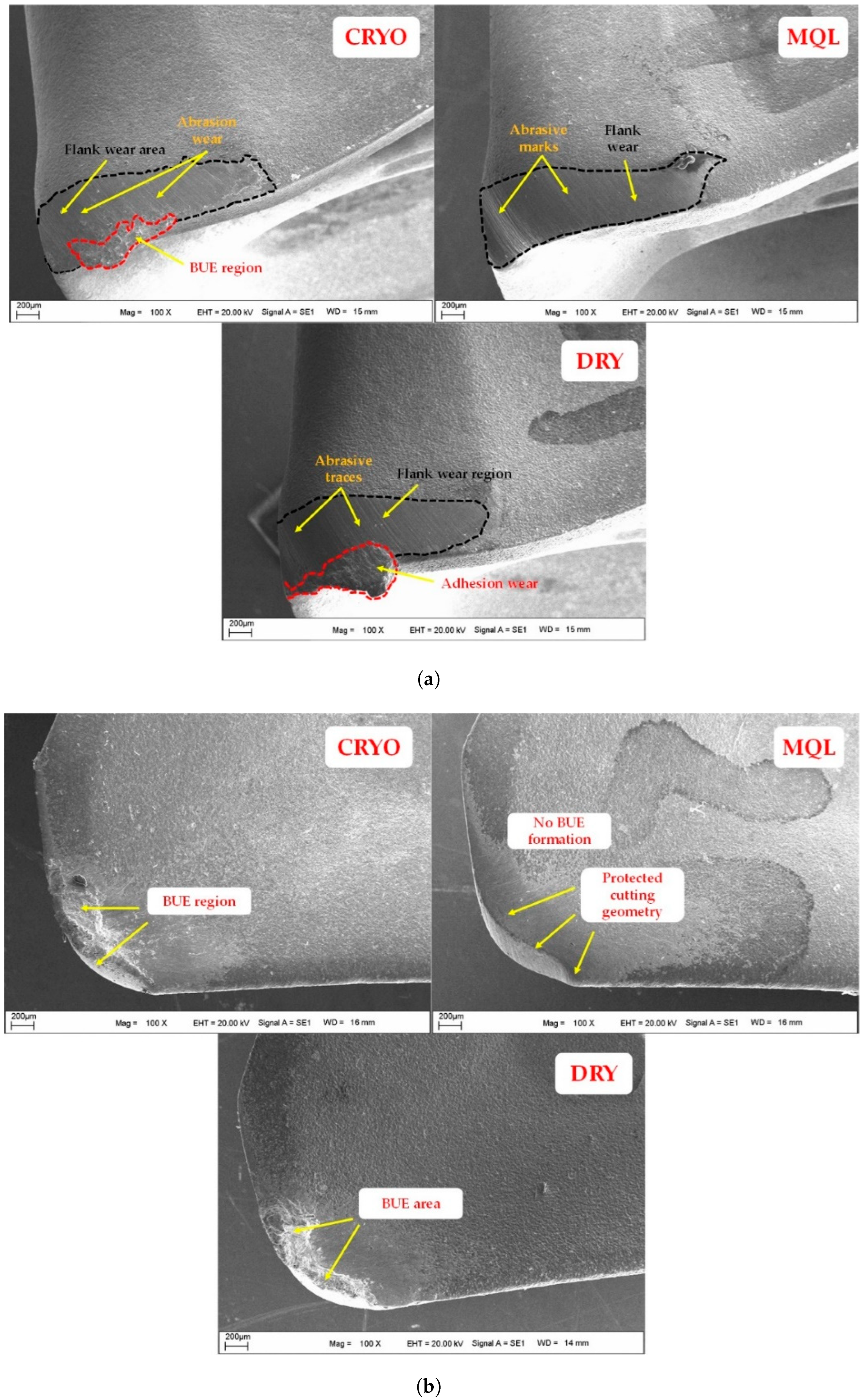 Lubricants 11 00122 g022 Lubricants 11 00122 g022