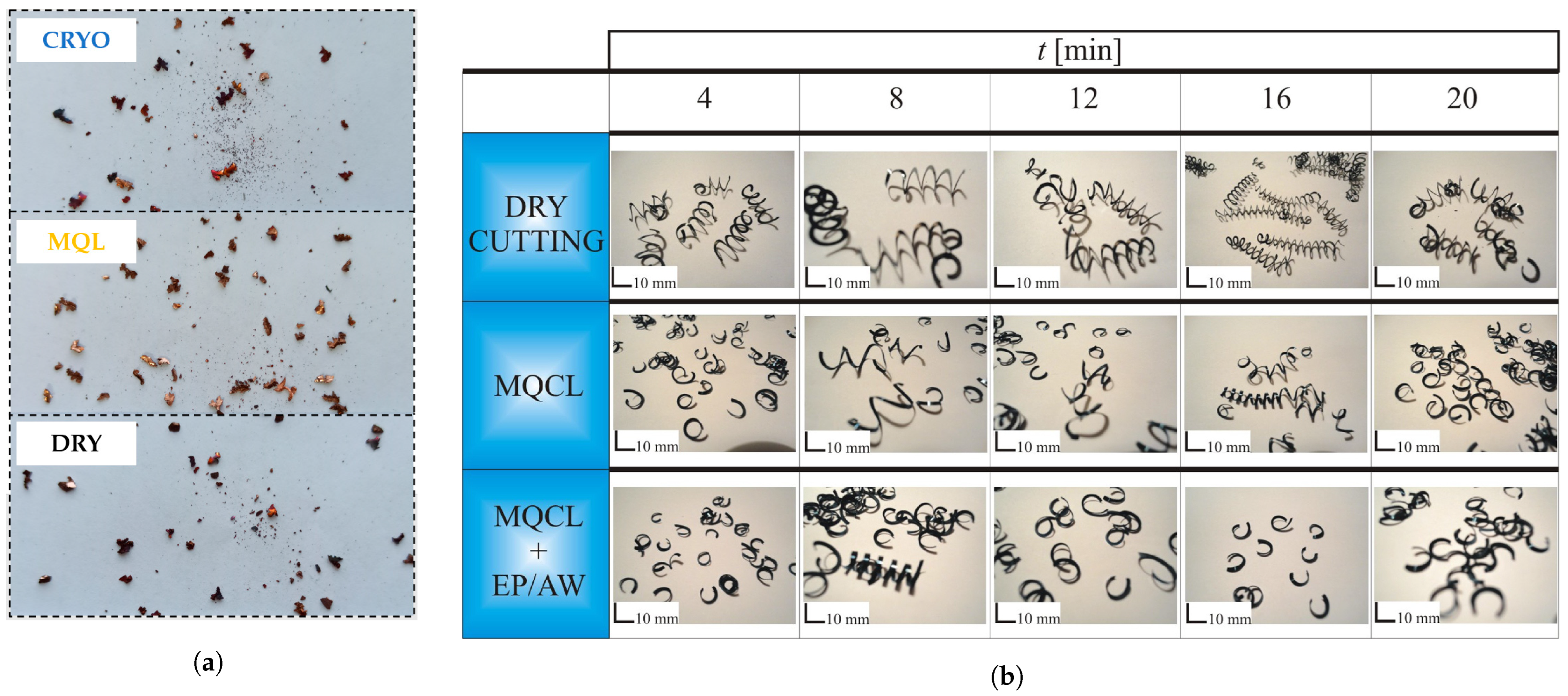 Lubricants 11 00122 g024 Lubricants 11 00122 g024