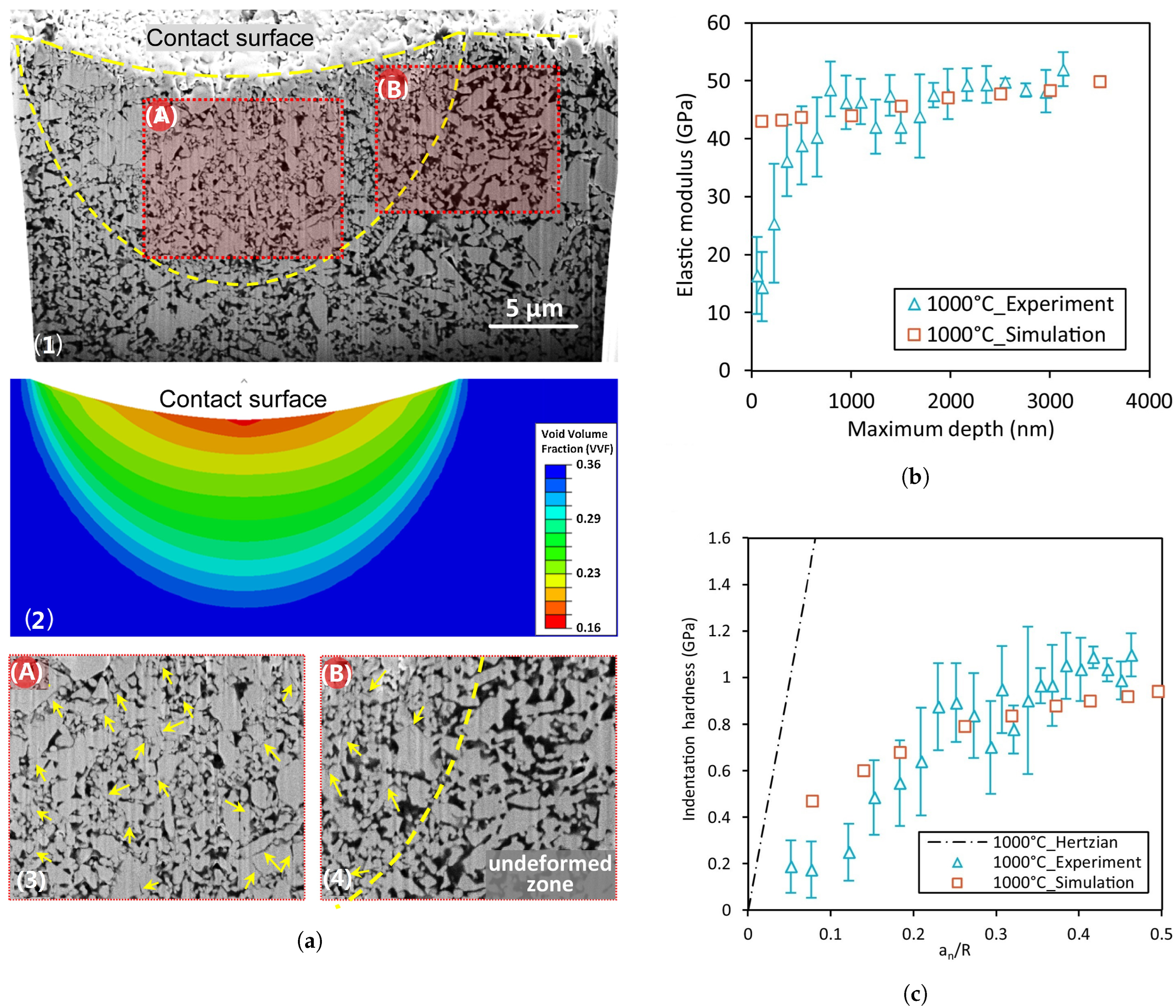 Lubricants 11 00122 g026 Lubricants 11 00122 g026