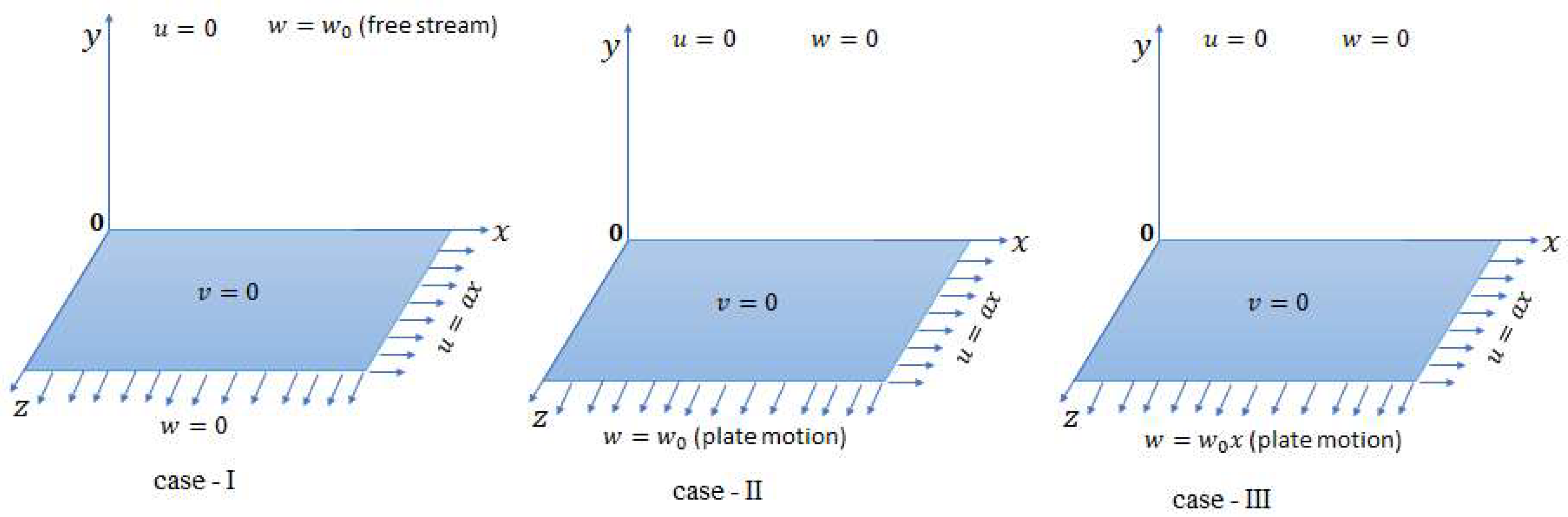 Lubricants 11 00138 g001