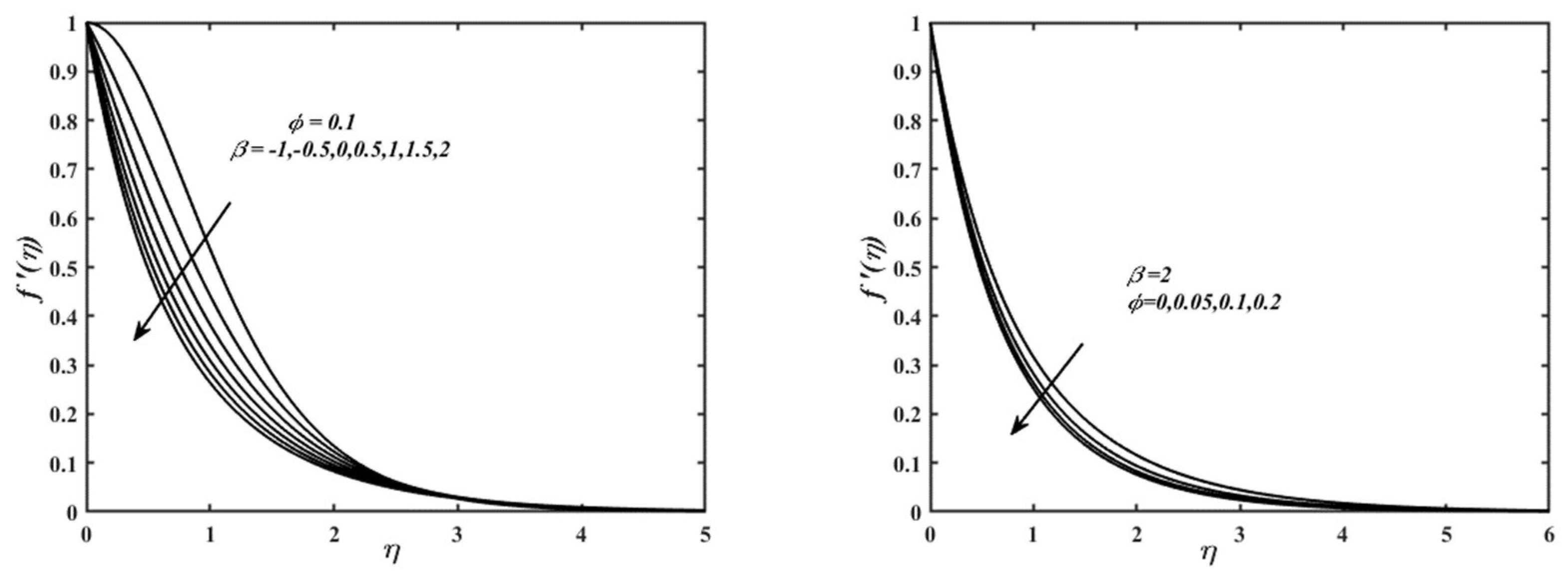 Lubricants 11 00138 g002