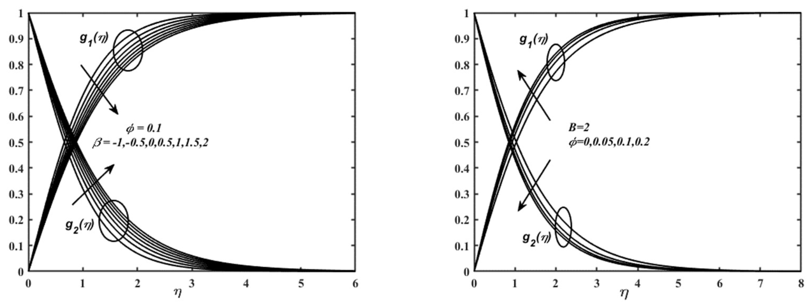 Lubricants 11 00138 g003