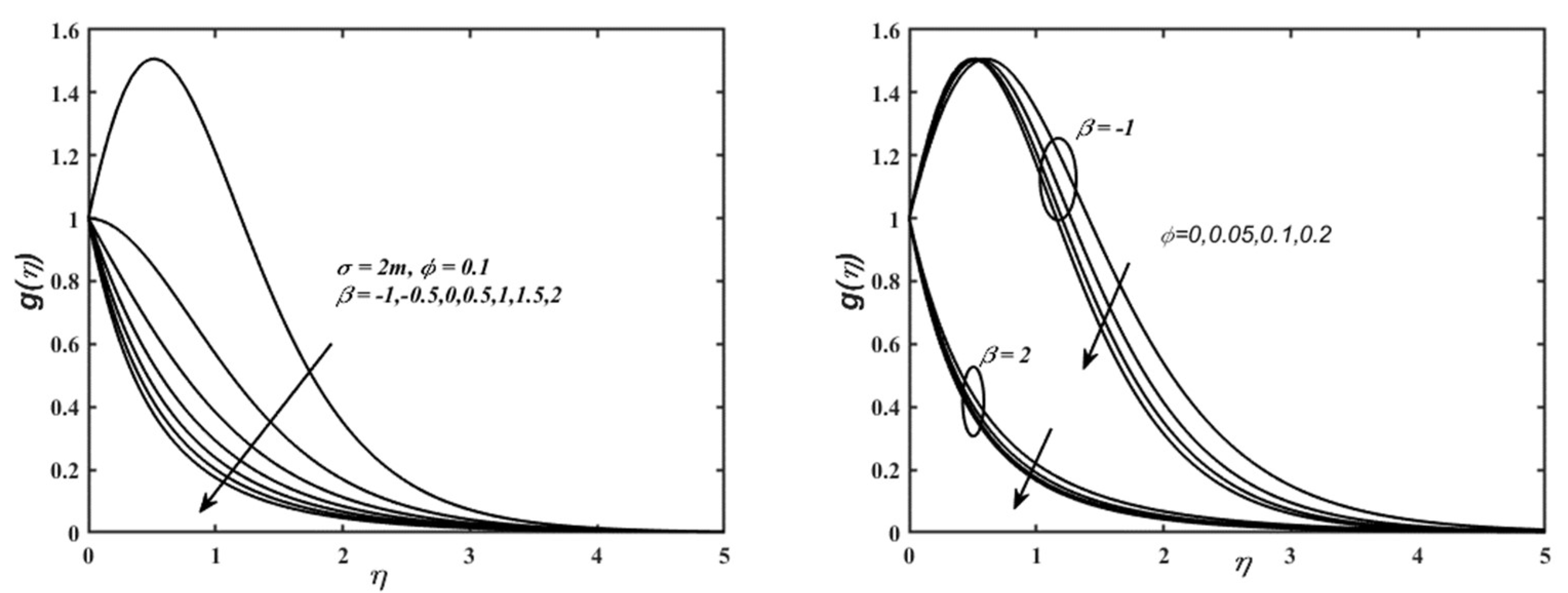 Lubricants 11 00138 g004