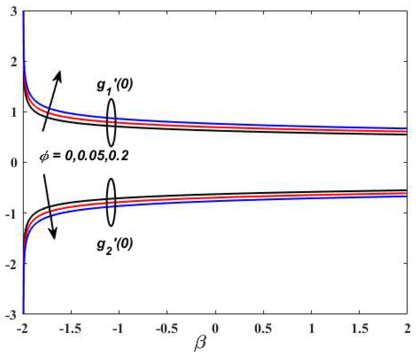Lubricants 11 00138 g006