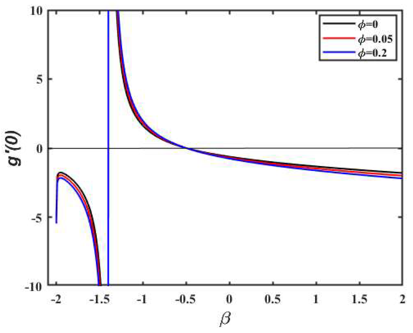 Lubricants 11 00138 g007