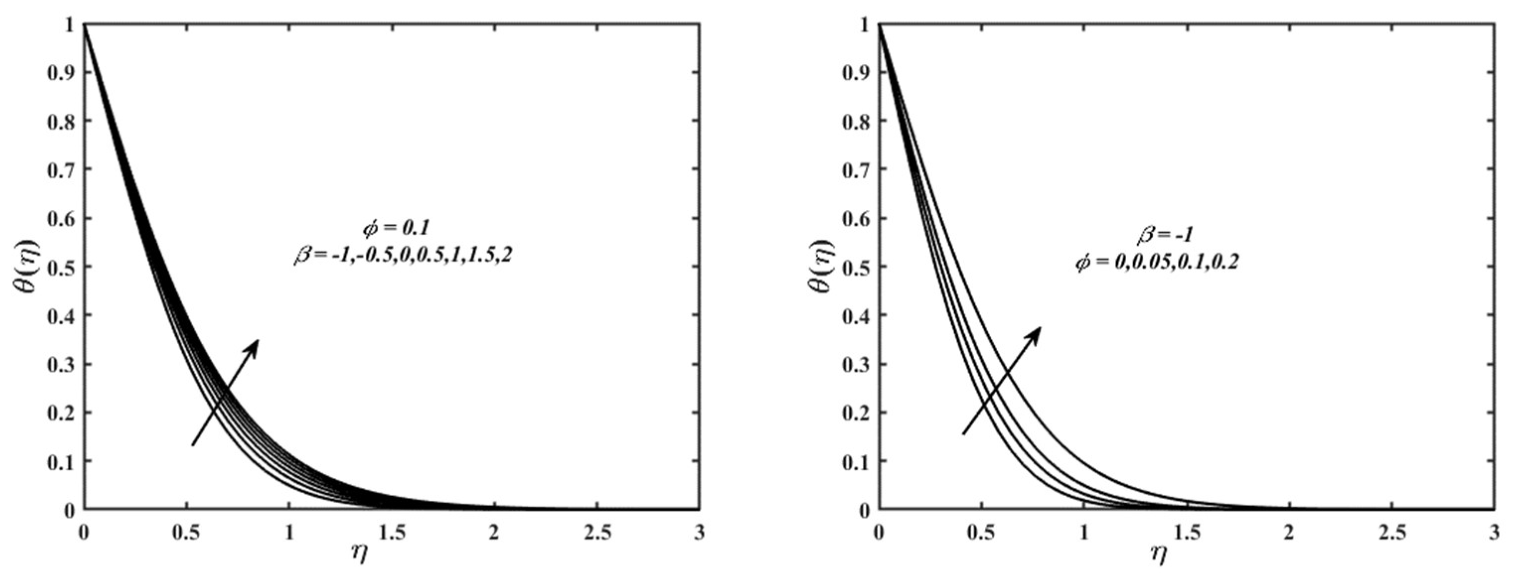 Lubricants 11 00138 g008