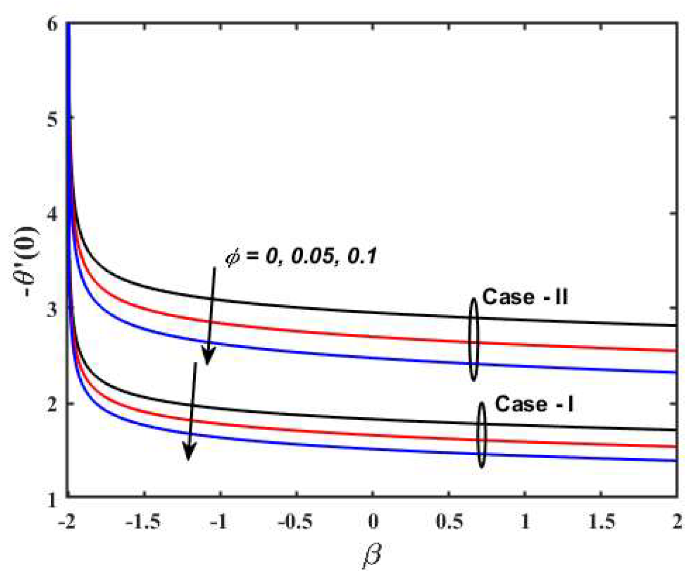 Lubricants 11 00138 g009