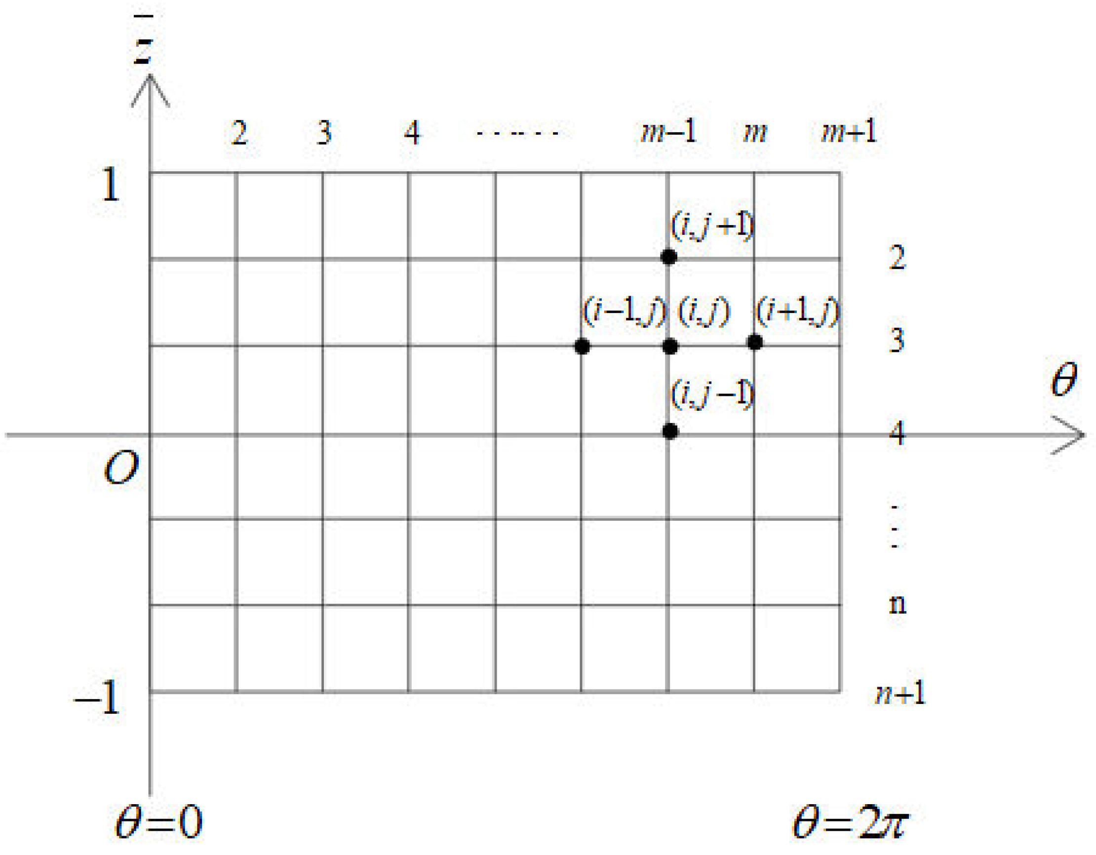 Lubricants 11 00145 g002