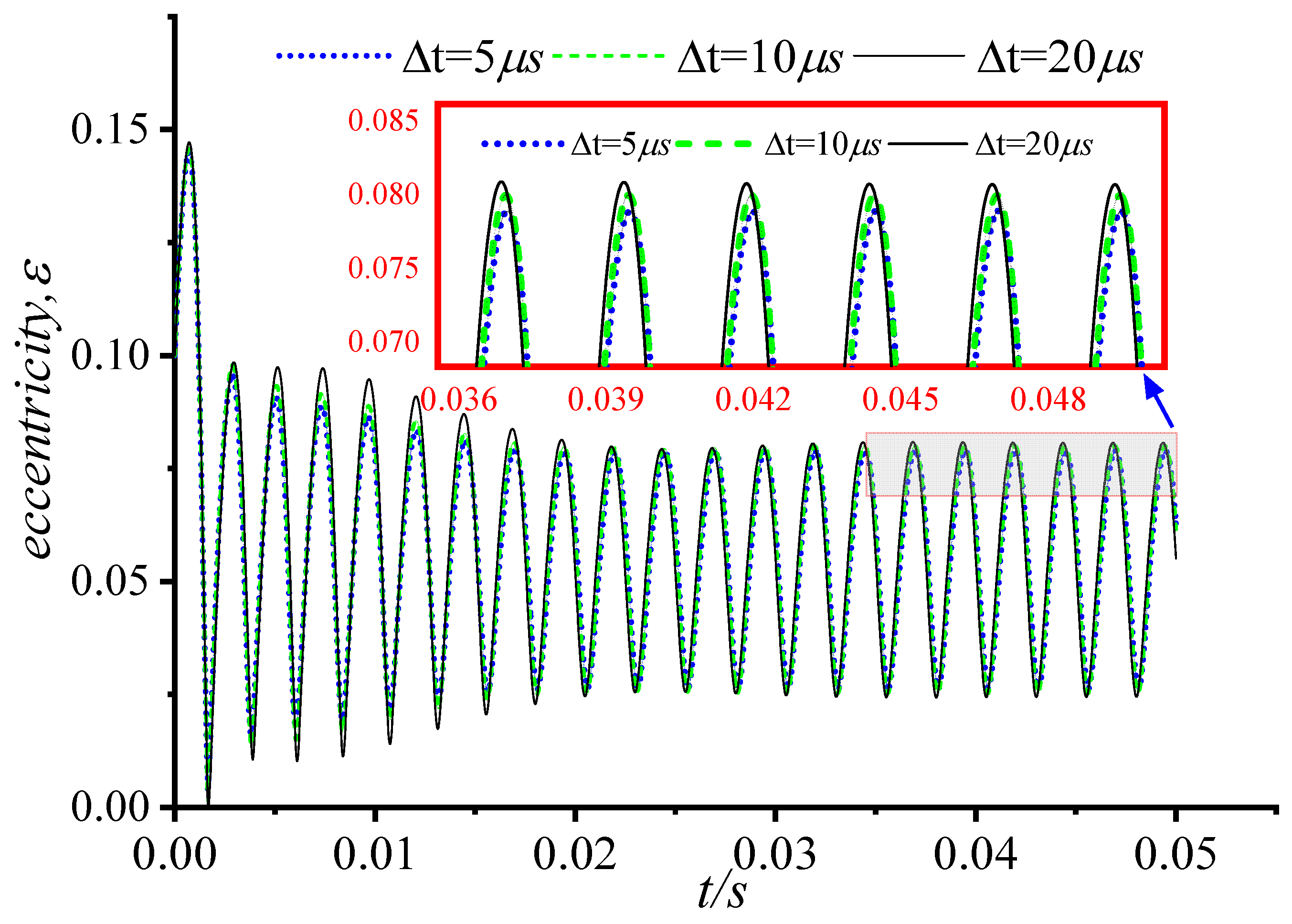 Lubricants 11 00145 g004