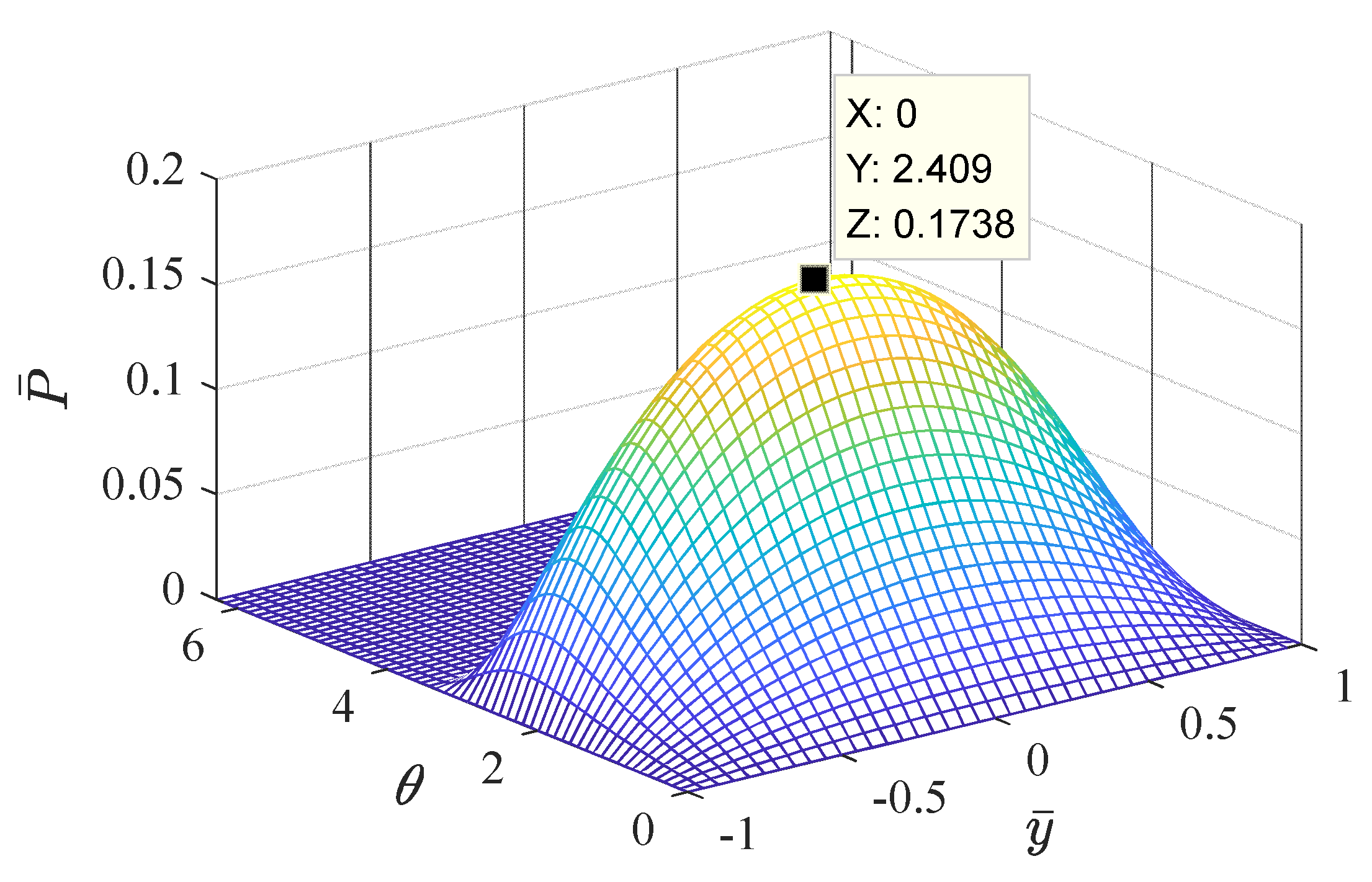 Lubricants 11 00145 g010