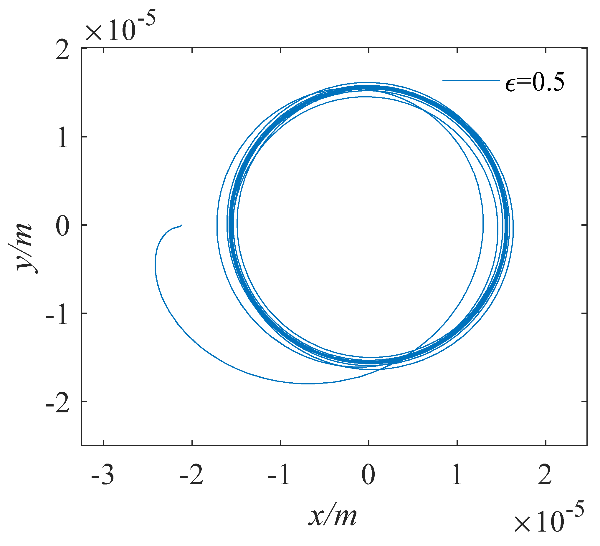 Lubricants 11 00145 g014