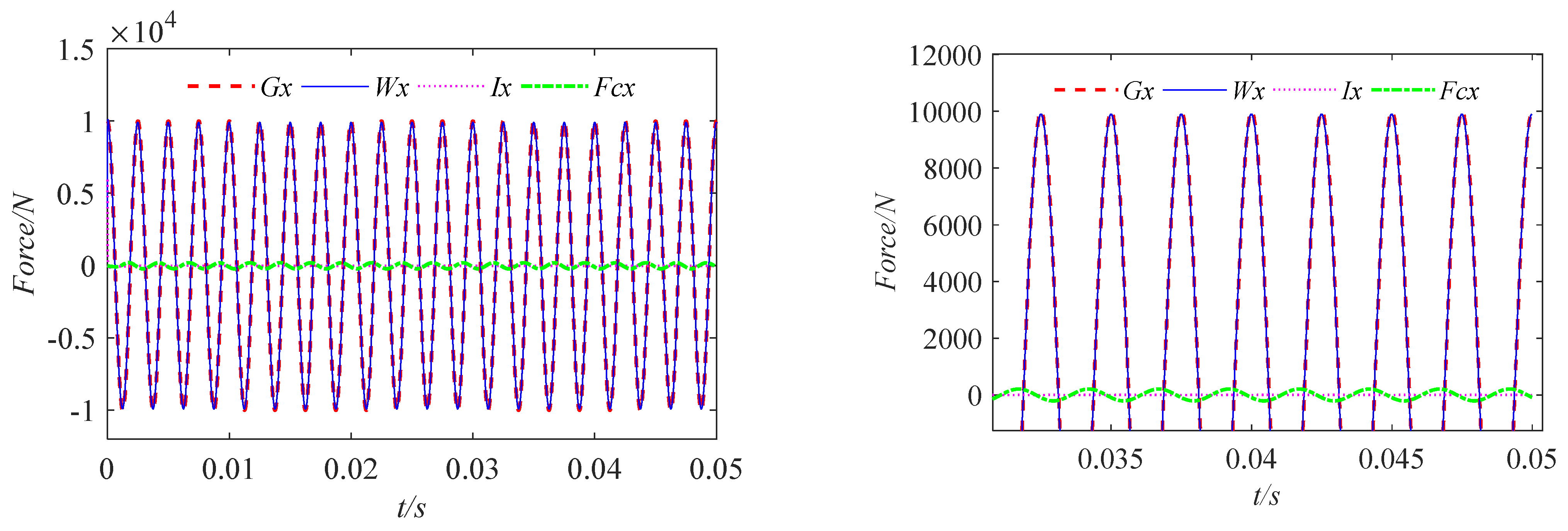 Lubricants 11 00145 g018
