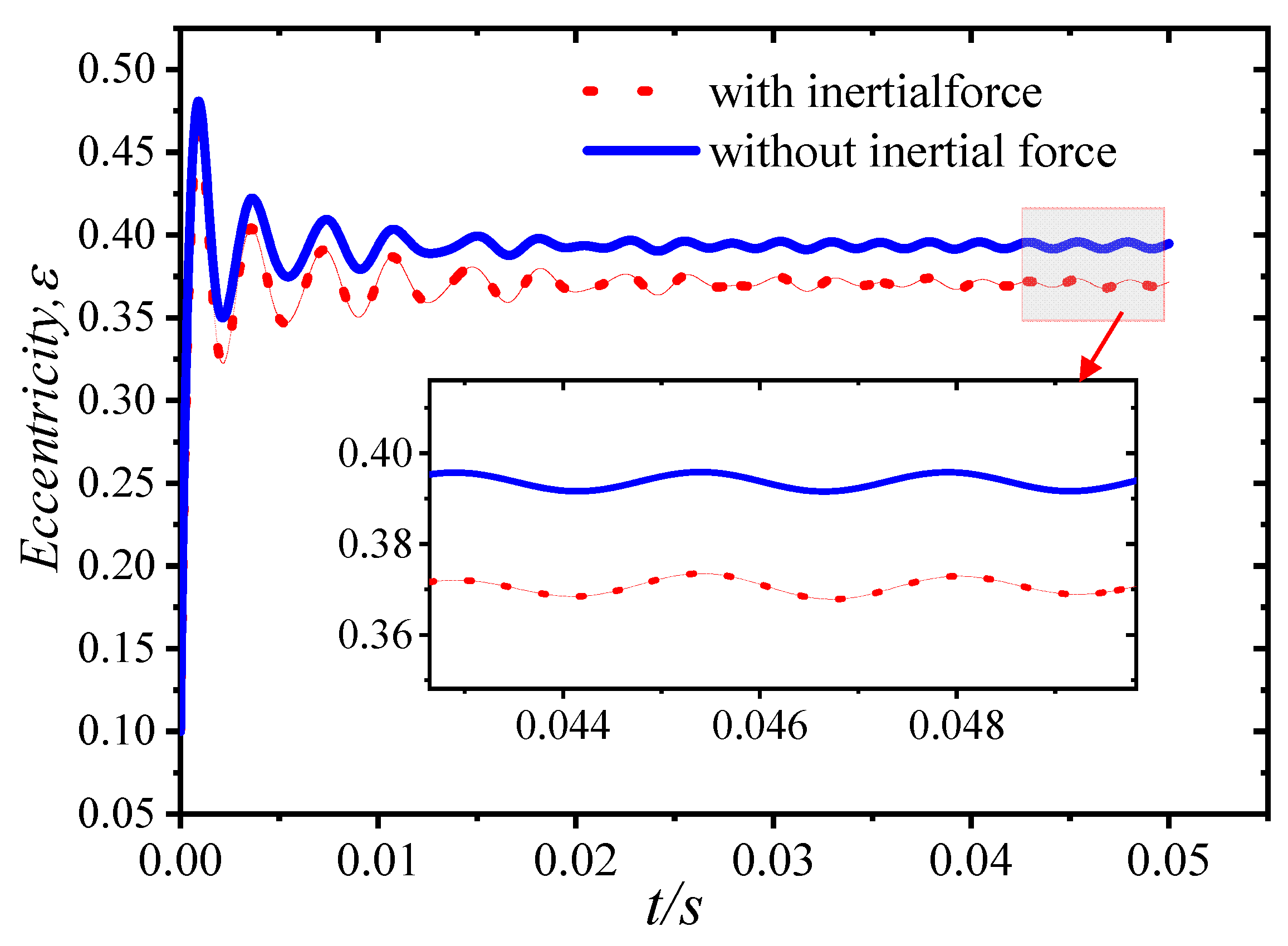 Lubricants 11 00145 g022