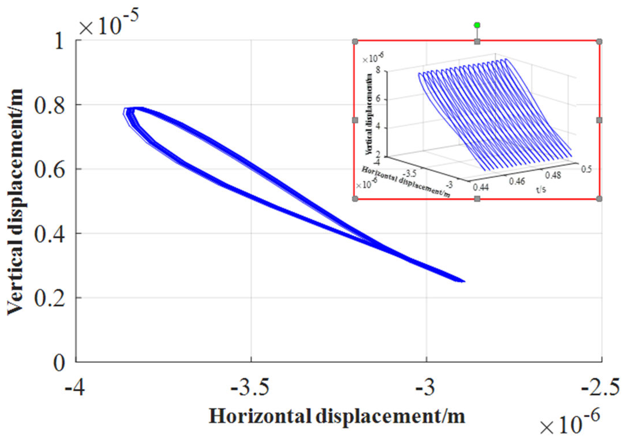 Lubricants 11 00145 g024