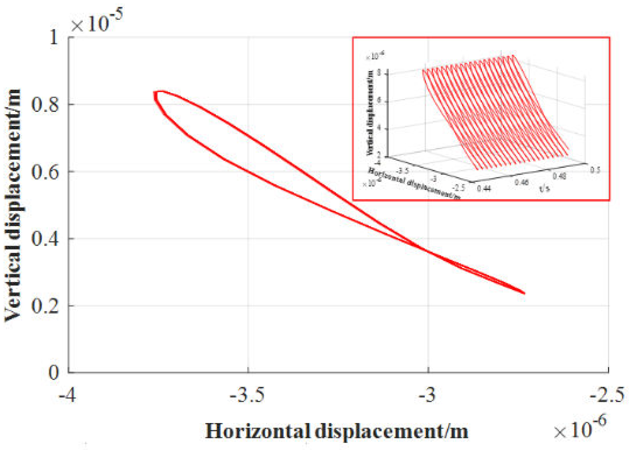 Lubricants 11 00145 g025