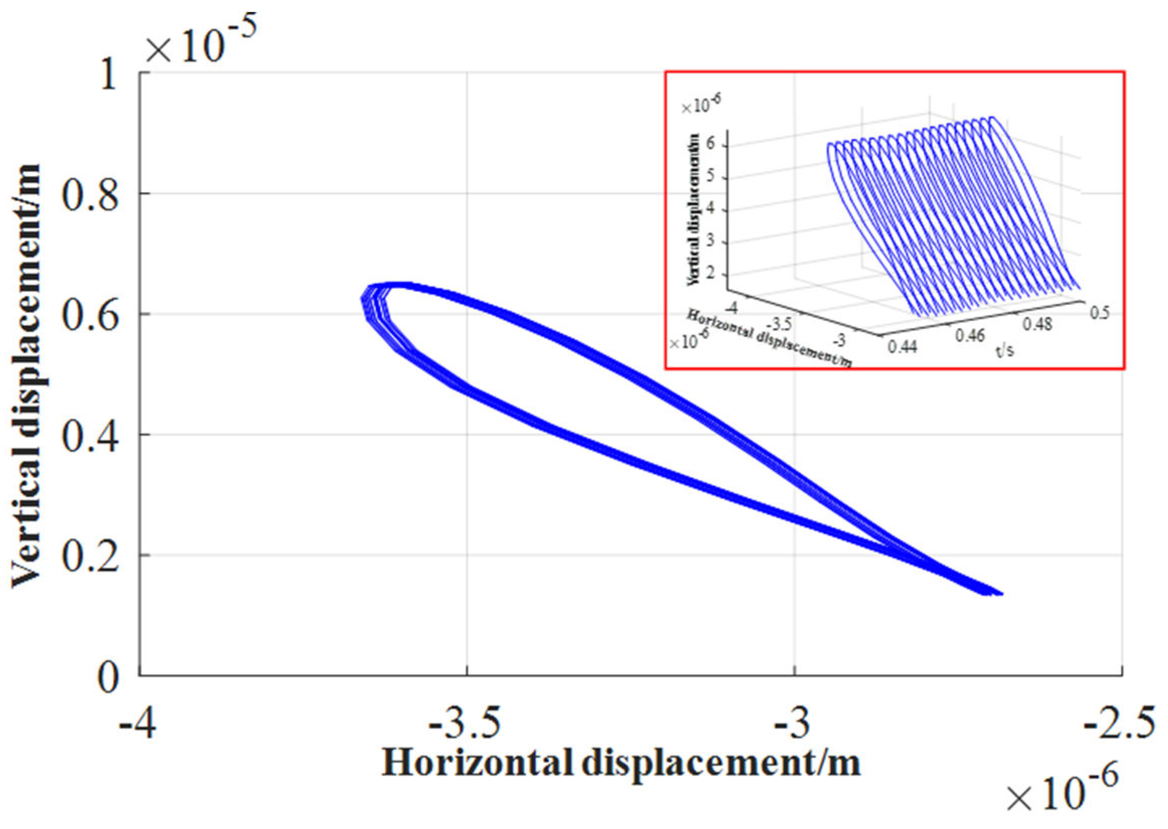 Lubricants 11 00145 g026
