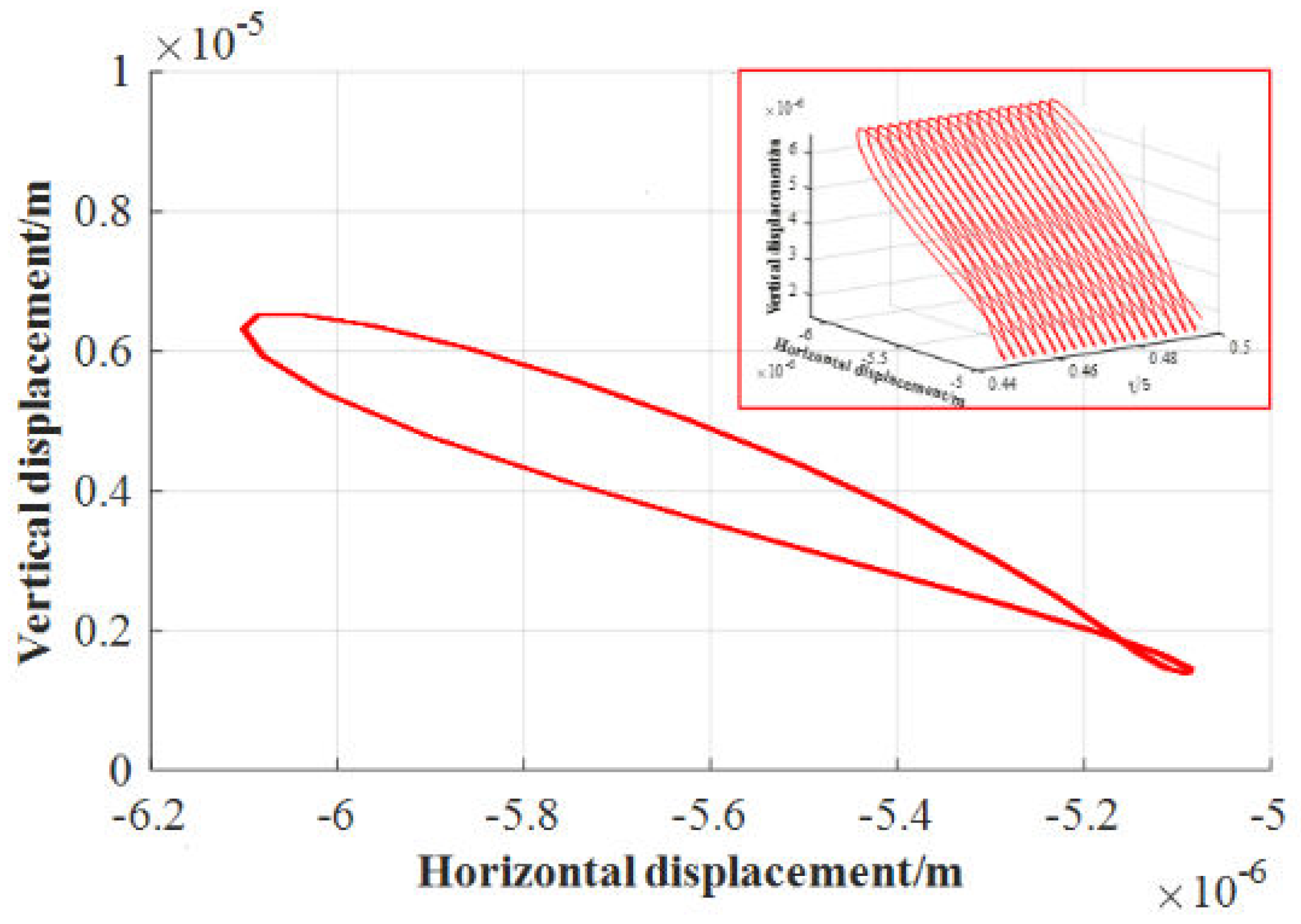 Lubricants 11 00145 g027