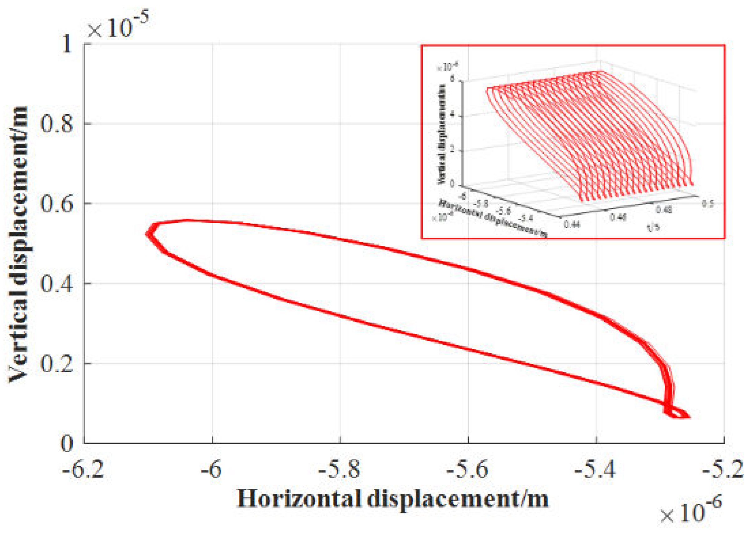 Lubricants 11 00145 g029