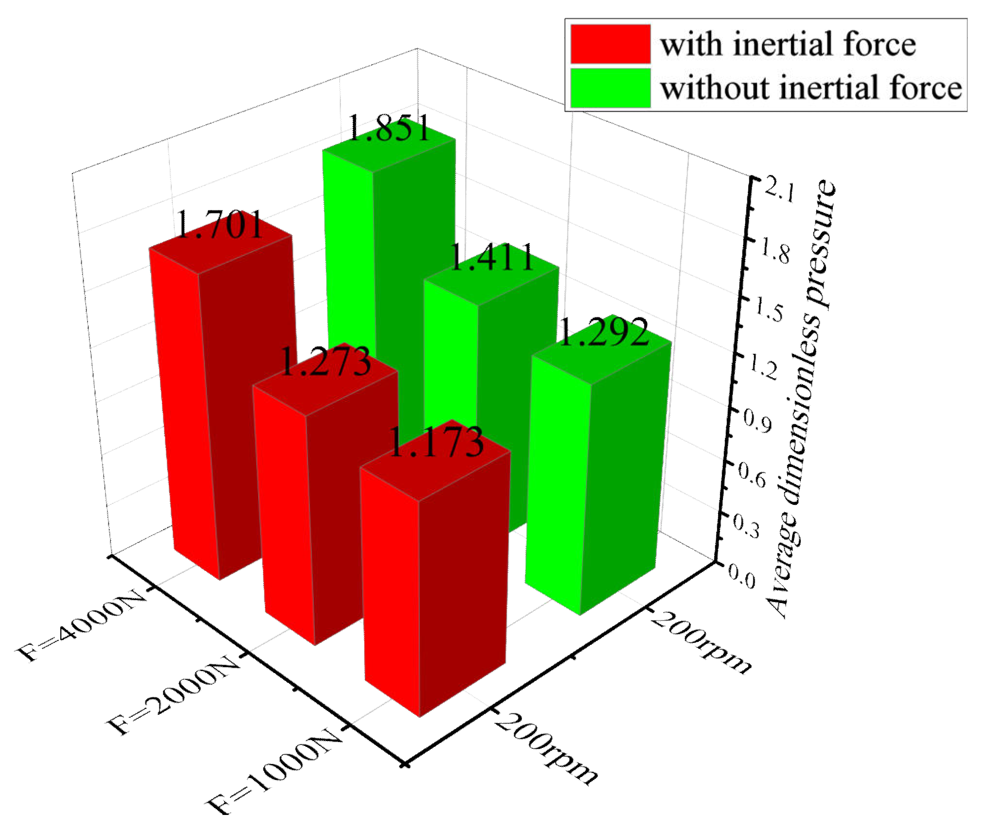 Lubricants 11 00145 g033
