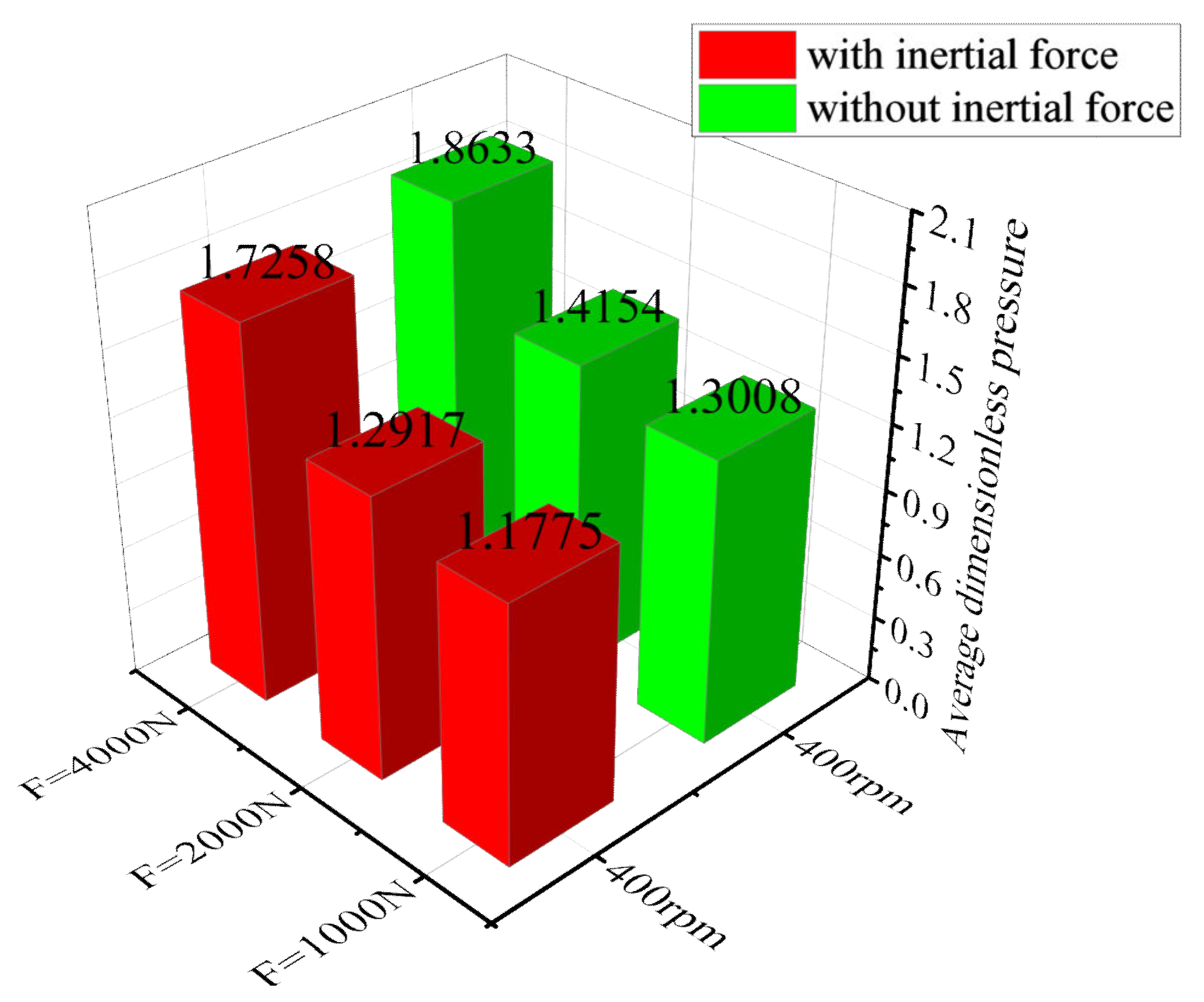 Lubricants 11 00145 g034