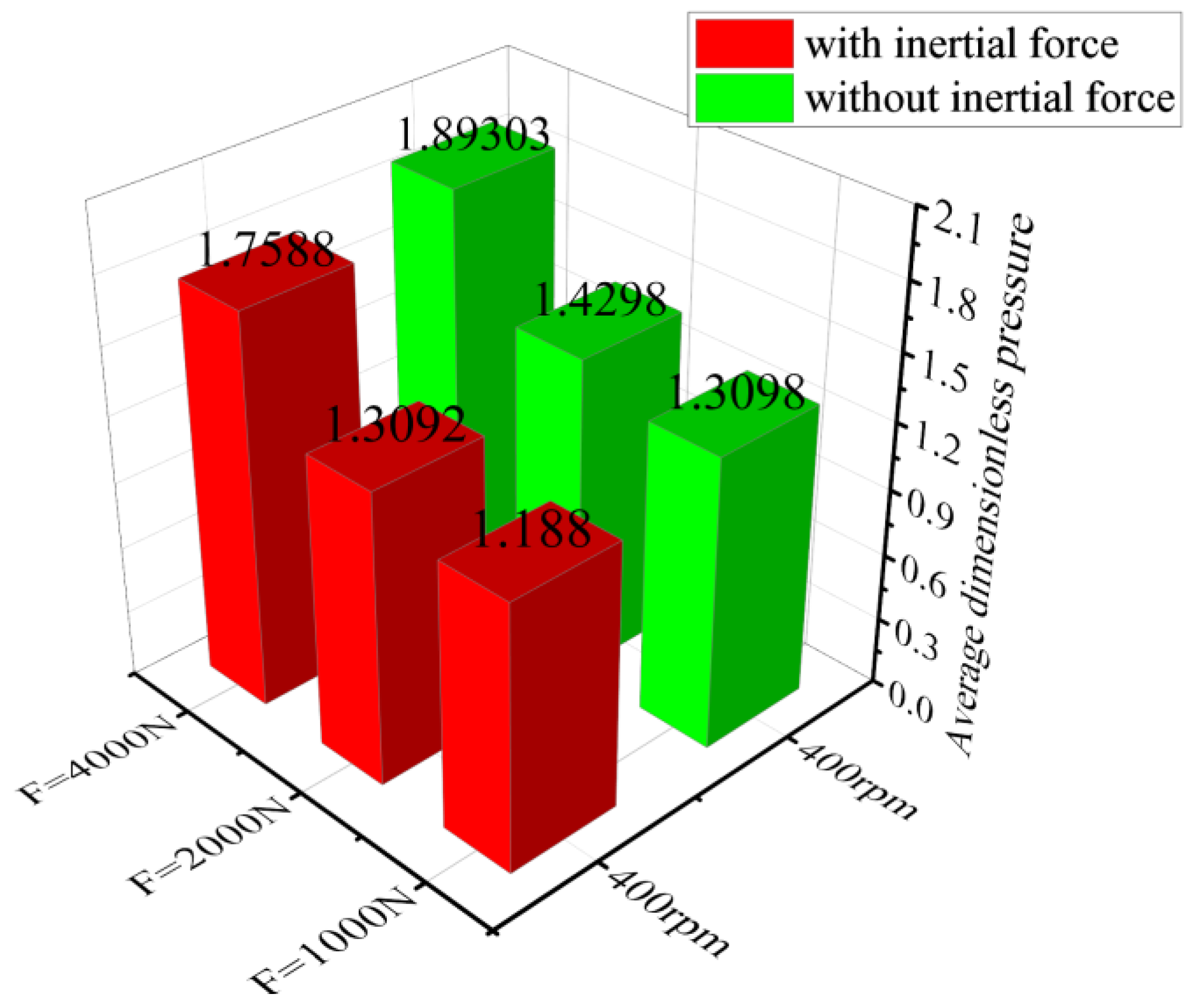 Lubricants 11 00145 g035