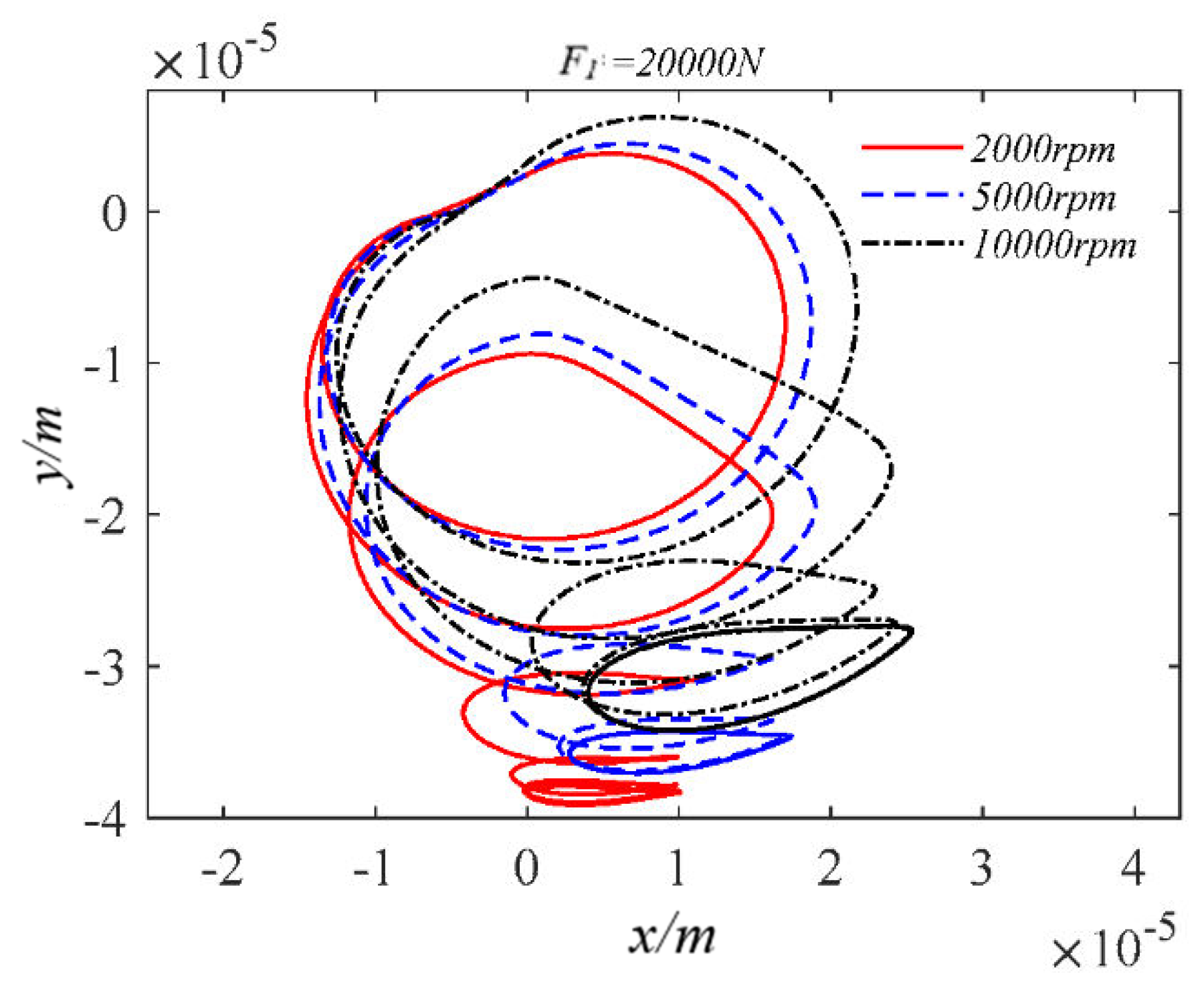 Lubricants 11 00145 g037