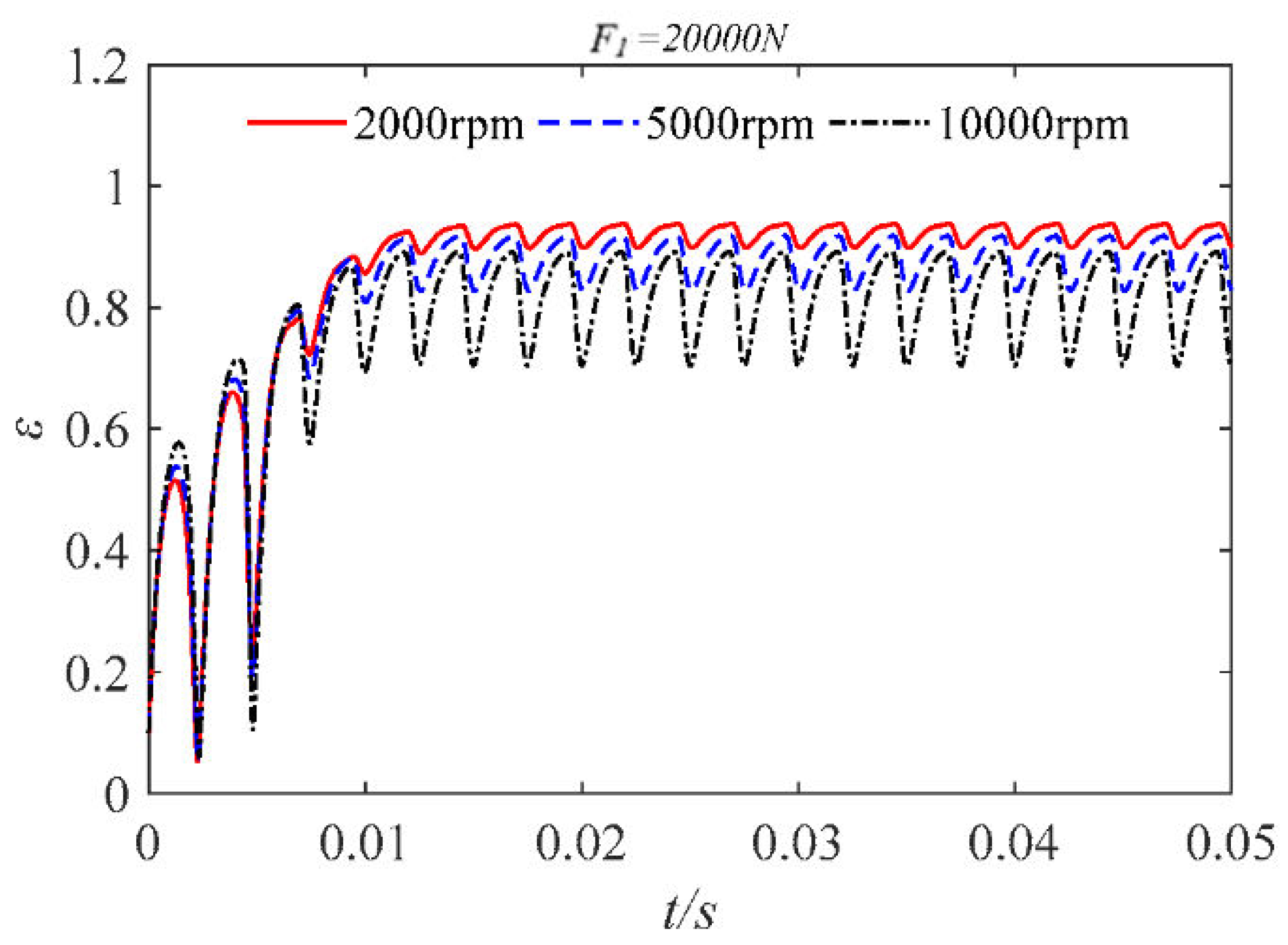 Lubricants 11 00145 g039
