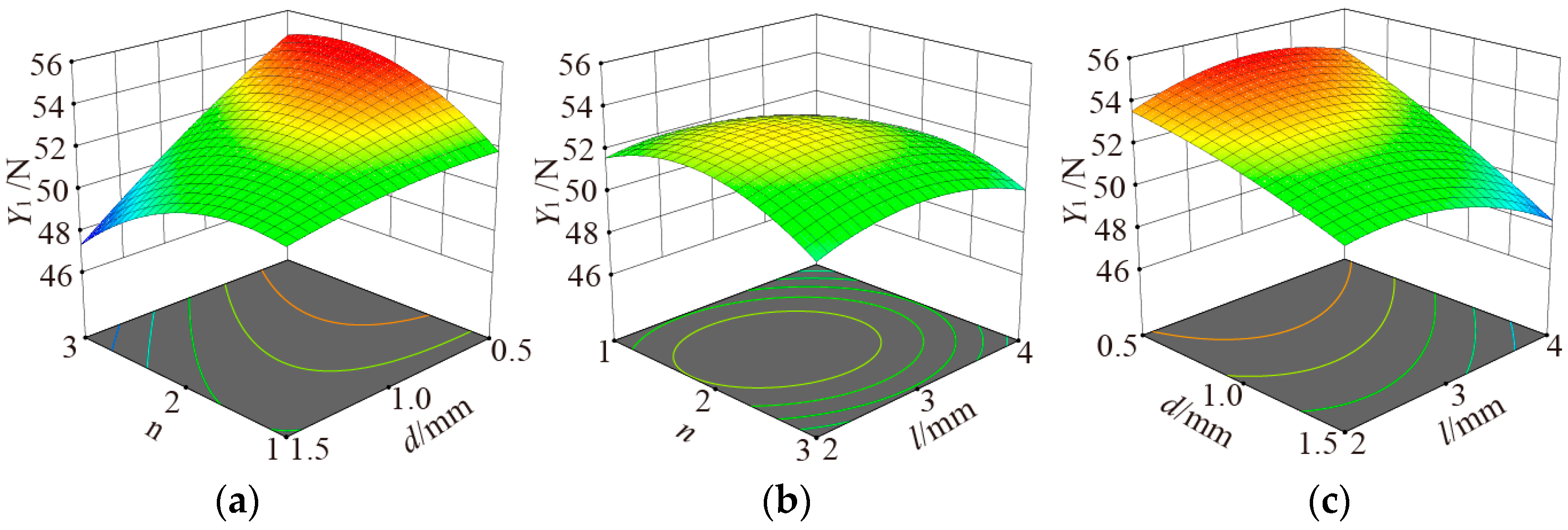 Lubricants 11 00152 g005