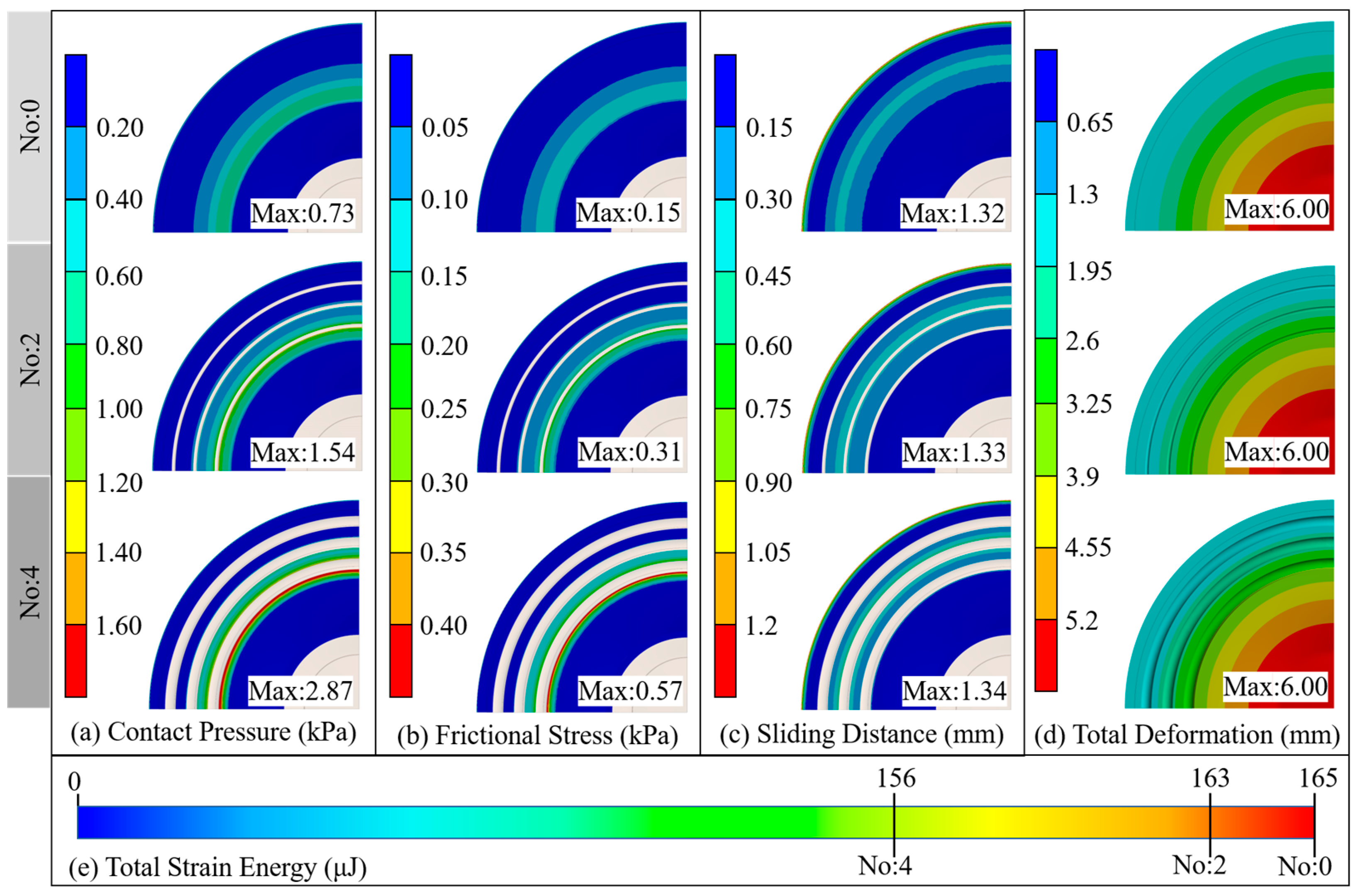 Lubricants 11 00152 g007