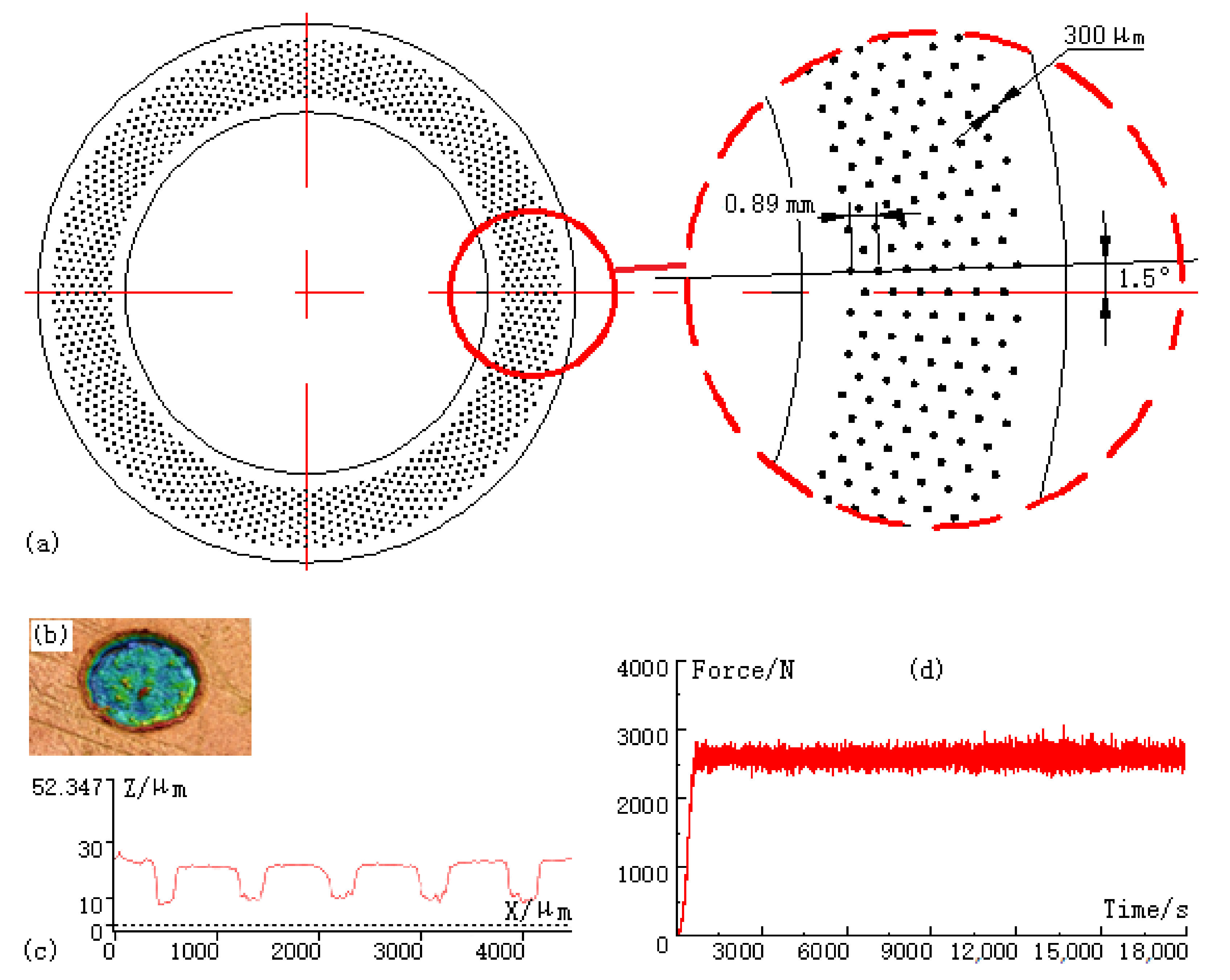 Rolling Element Bearings Types and Selection - About Tribology