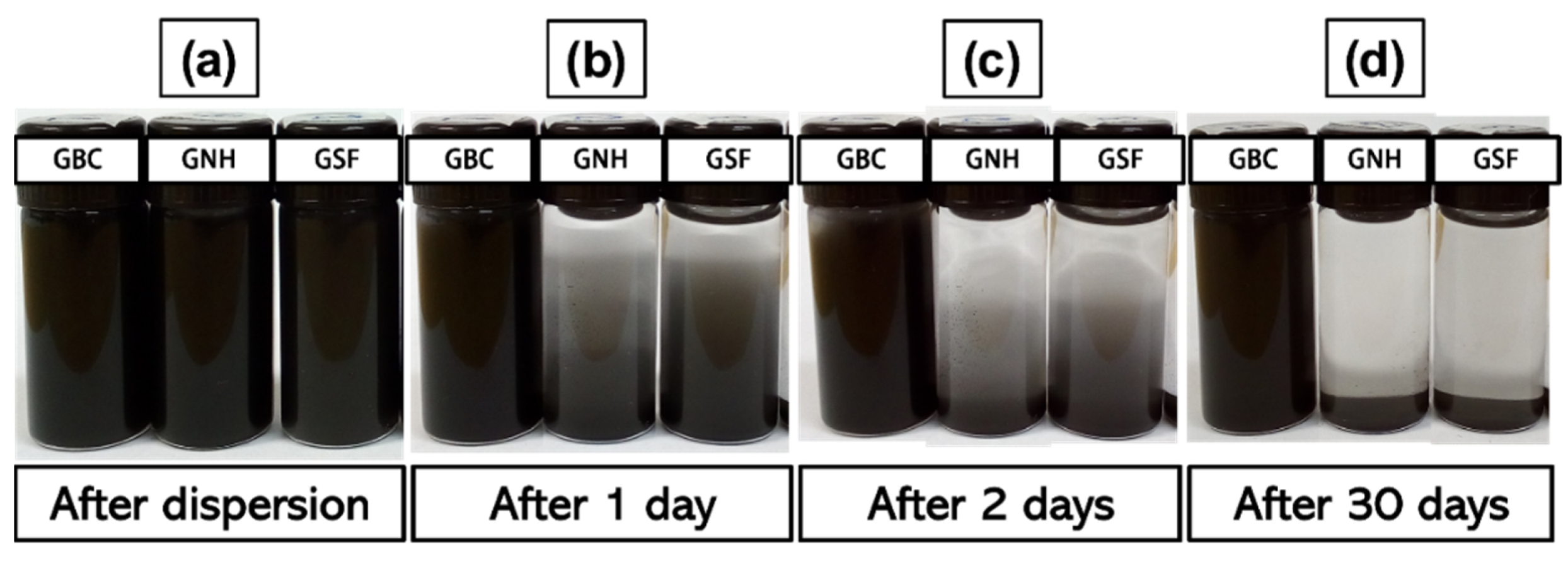 Lubricants 11 00155 g005