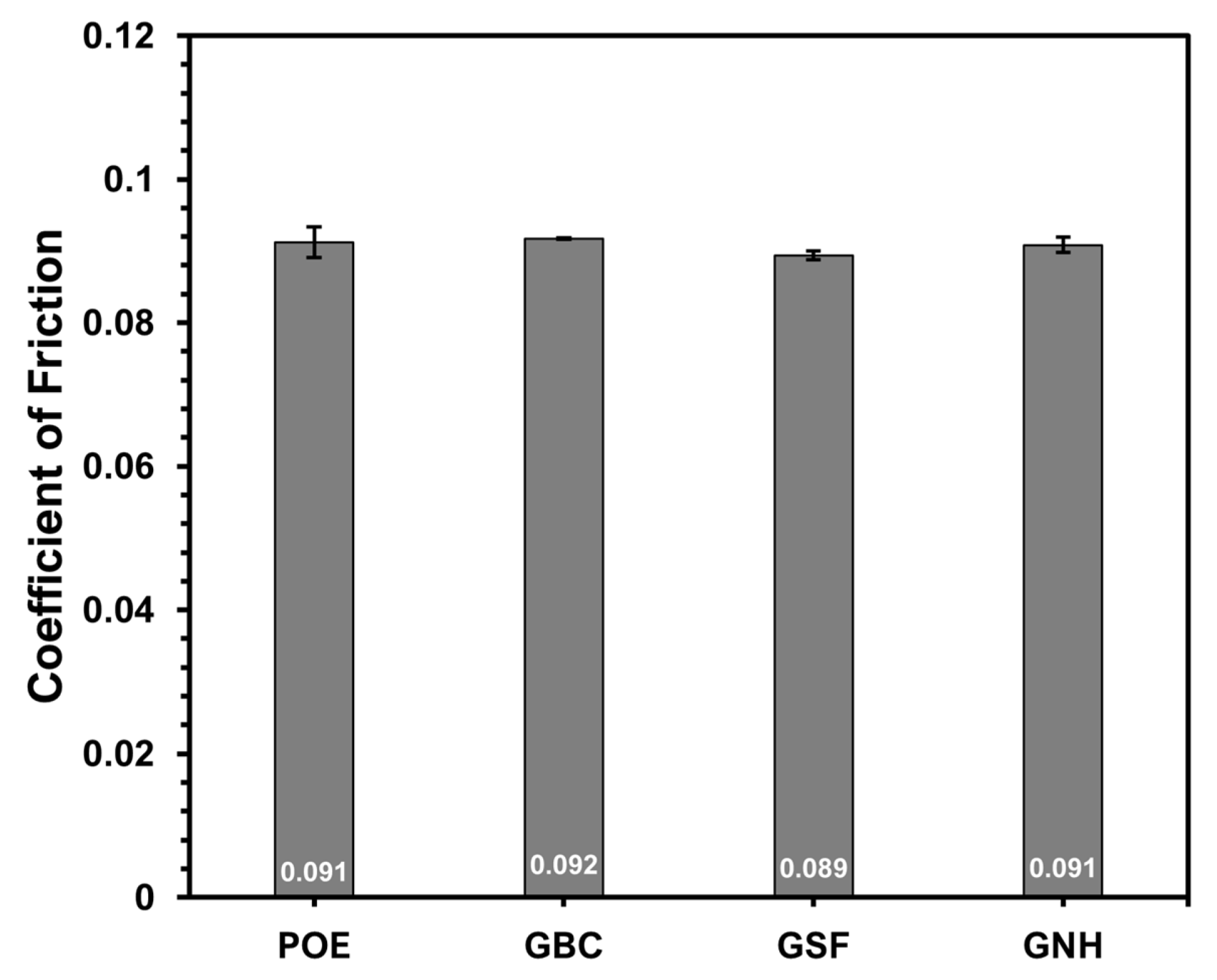 Lubricants 11 00155 g009