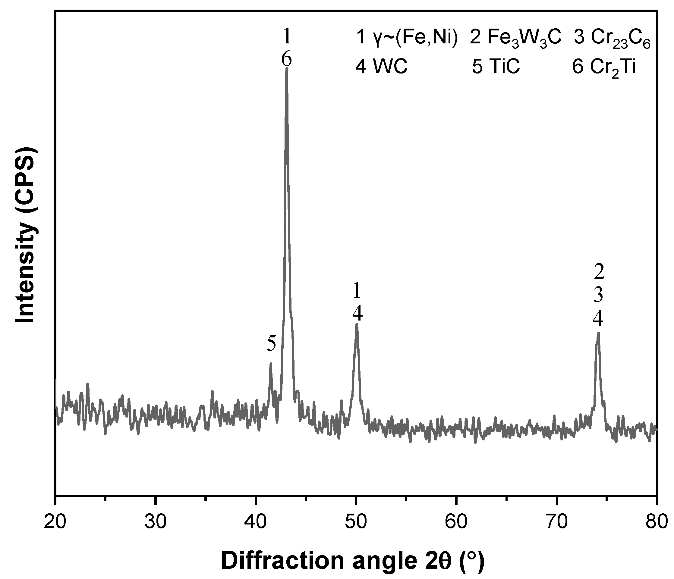 Lubricants 11 00170 g004