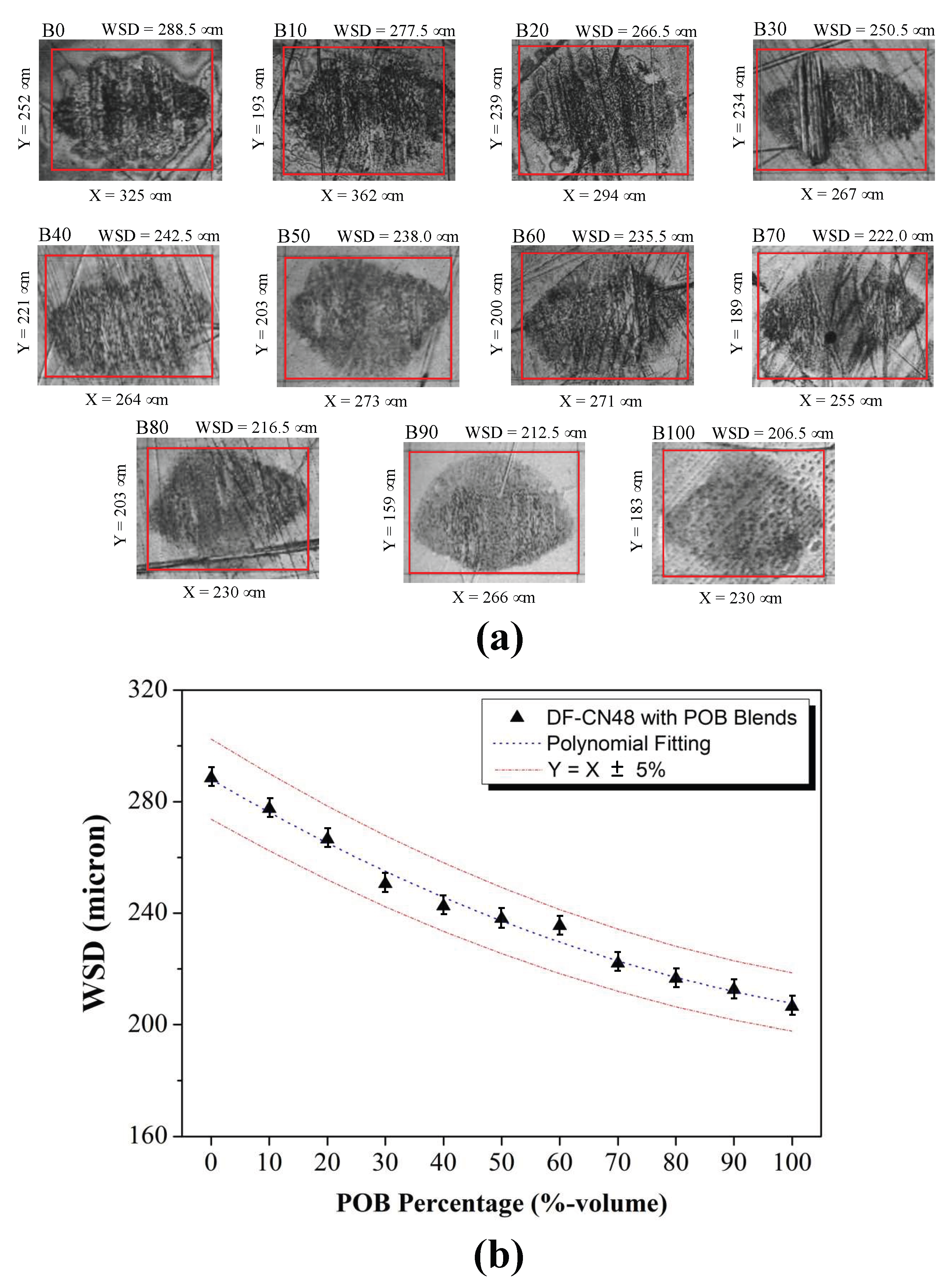 Lubricants 11 00176 g006