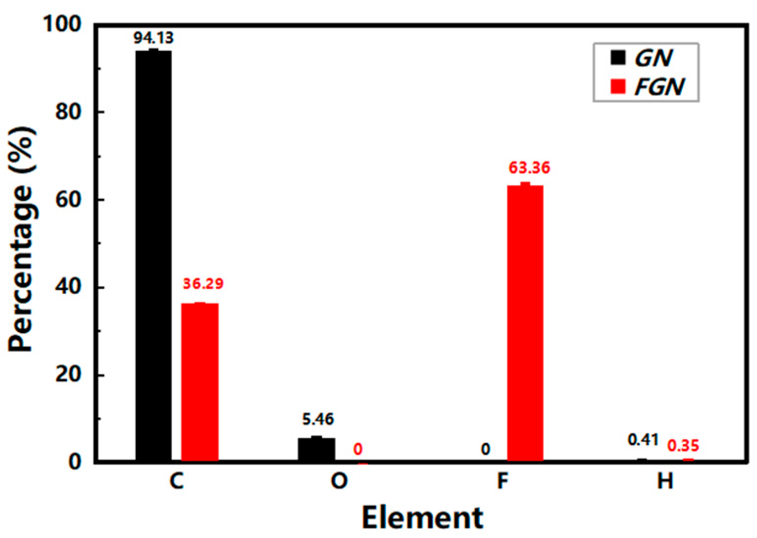 Lubricants 11 00200 g001 Lubricants 11 00200 g001