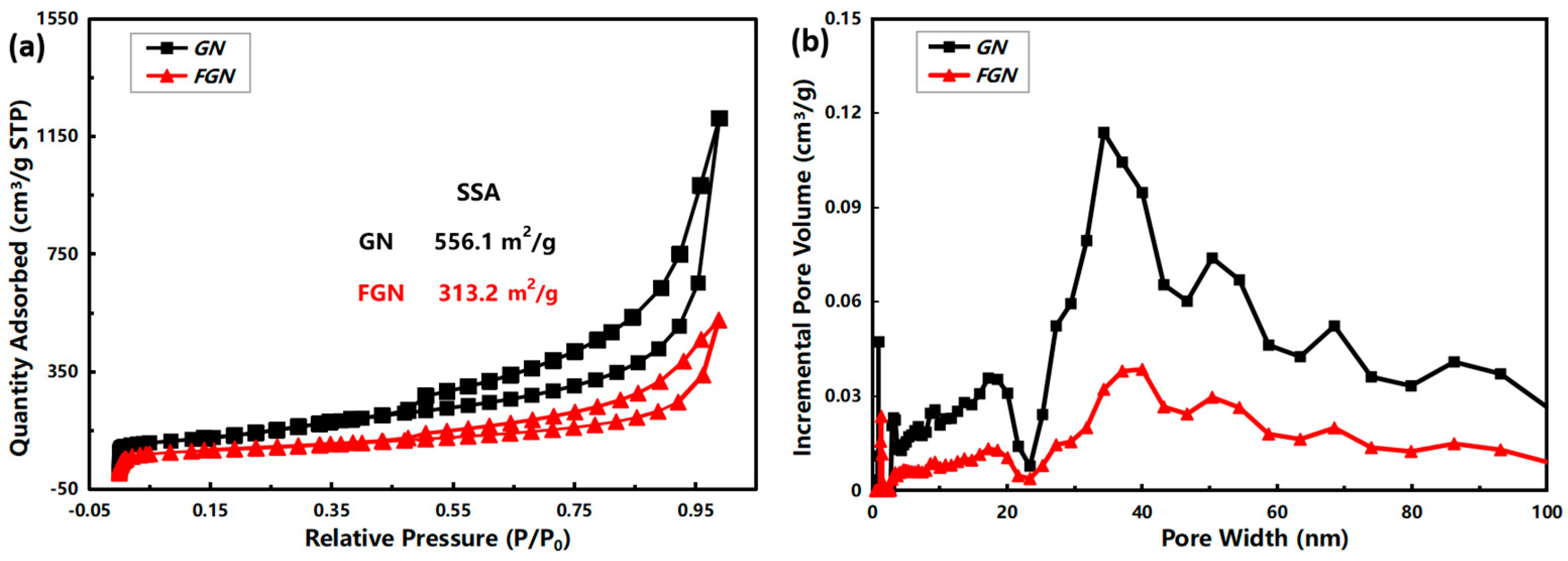 Lubricants 11 00200 g003 Lubricants 11 00200 g003