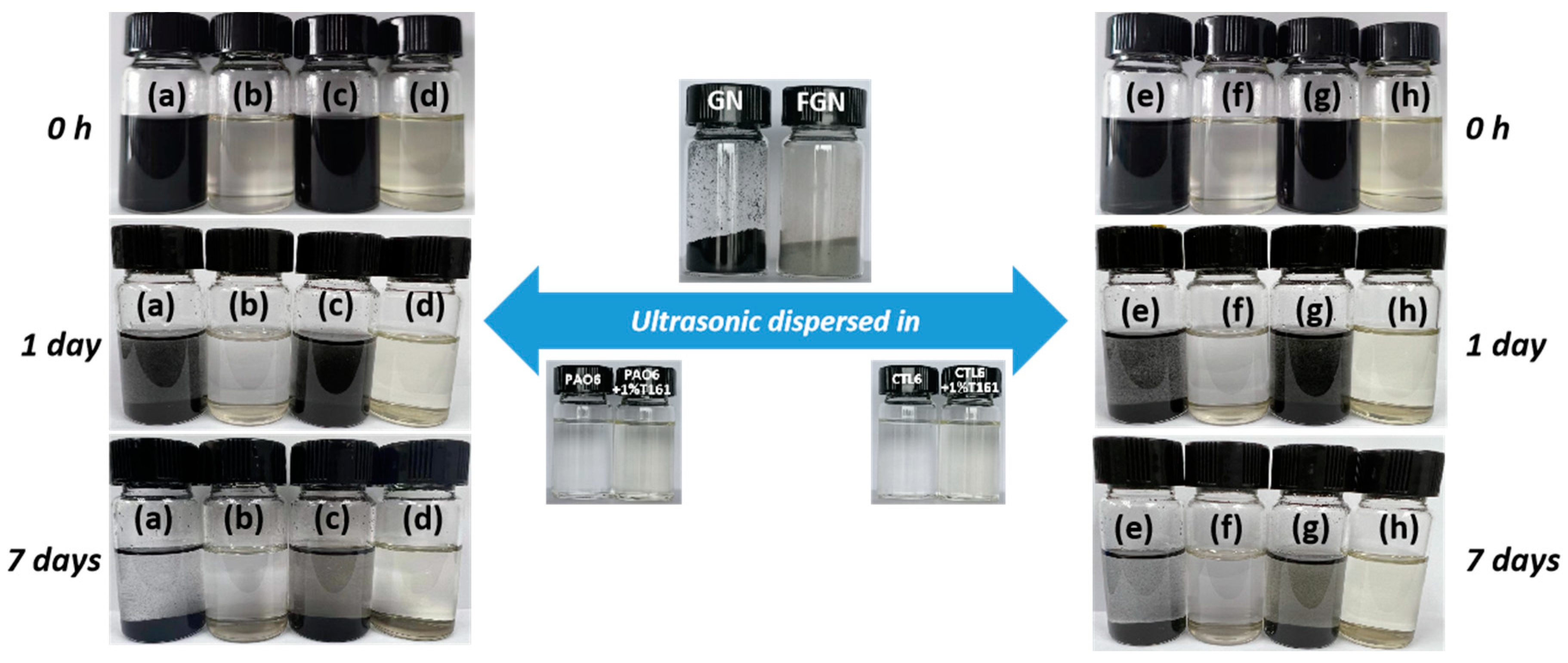 Lubricants 11 00200 g005 Lubricants 11 00200 g005