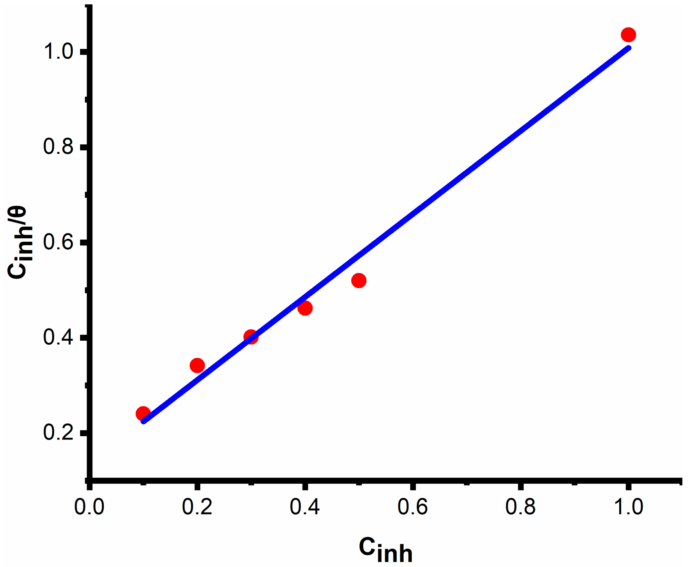 Lubricants 11 00211 g007 Lubricants 11 00211 g007