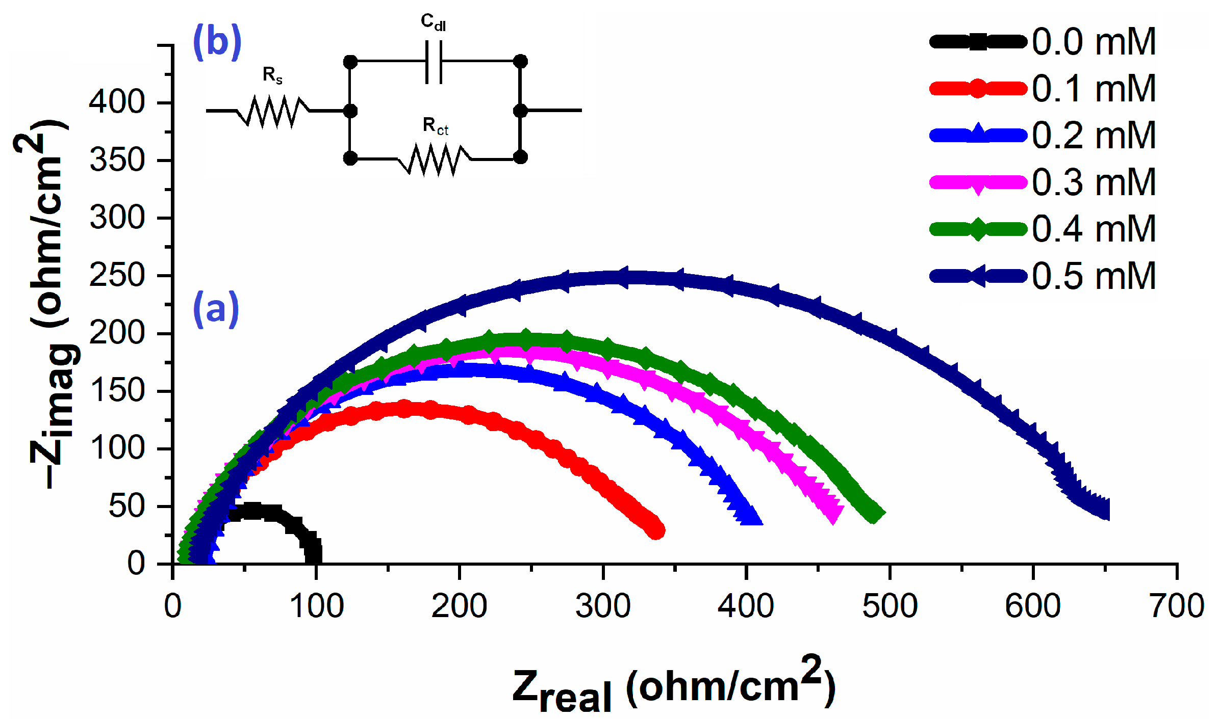 Lubricants 11 00211 g009 Lubricants 11 00211 g009