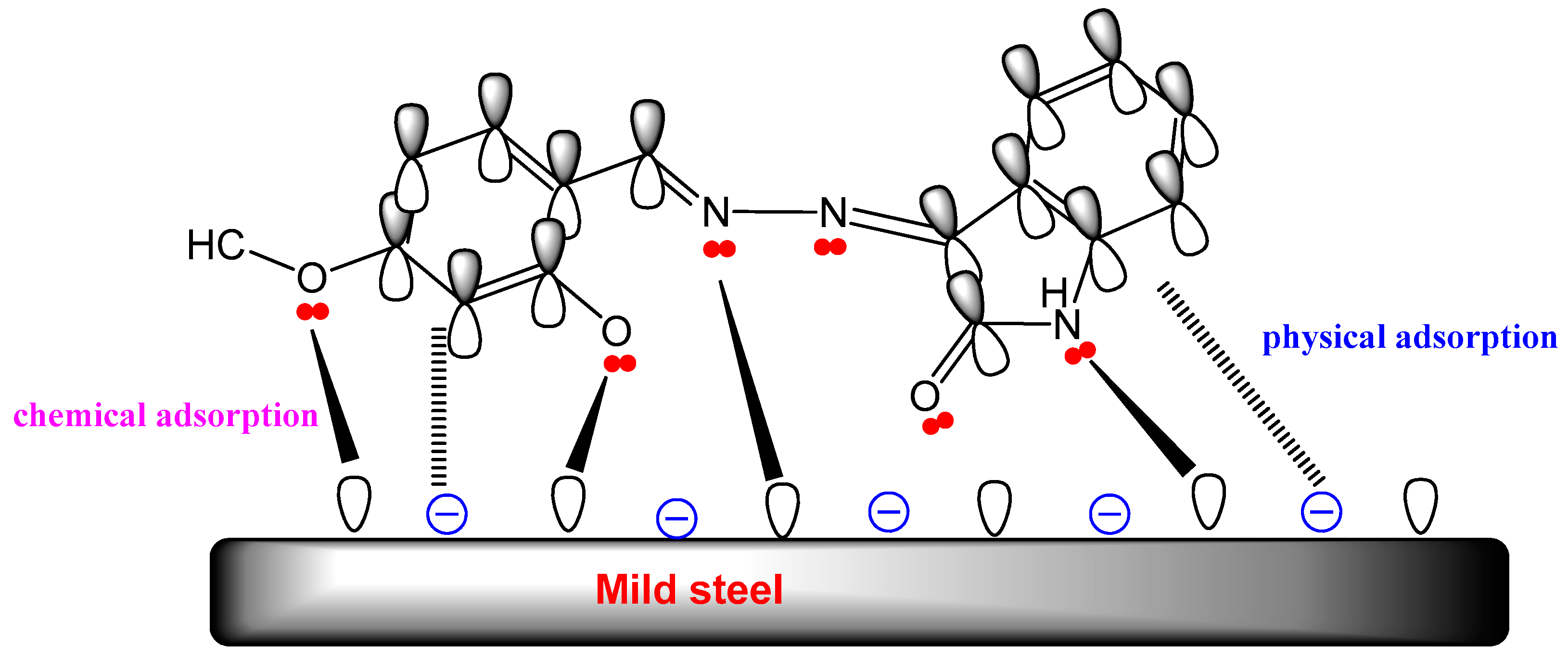 Lubricants 11 00211 g013 Lubricants 11 00211 g013