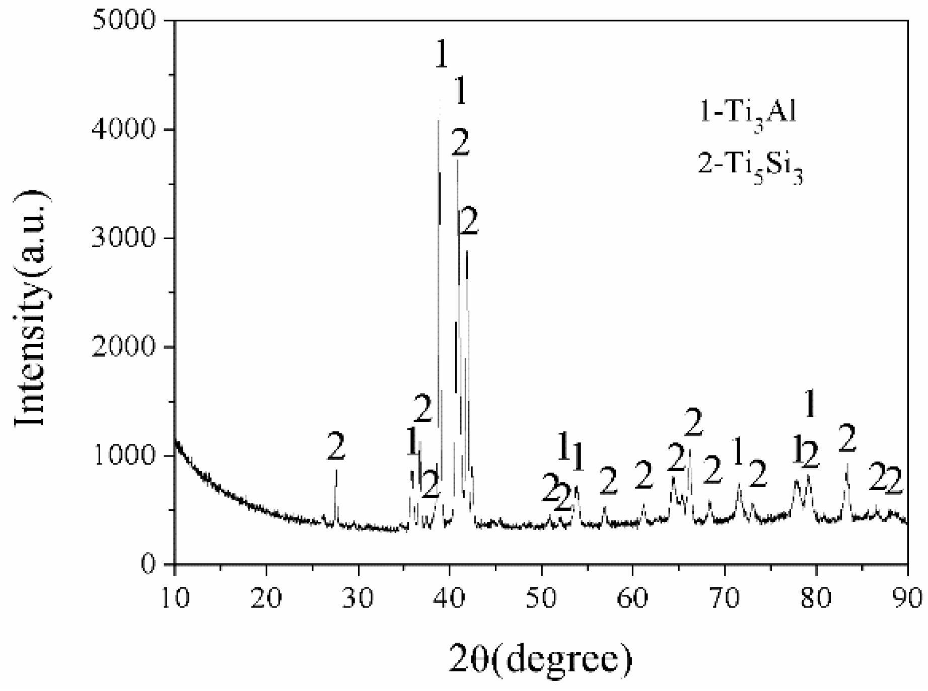 Lubricants 11 00213 g003 Lubricants 11 00213 g003