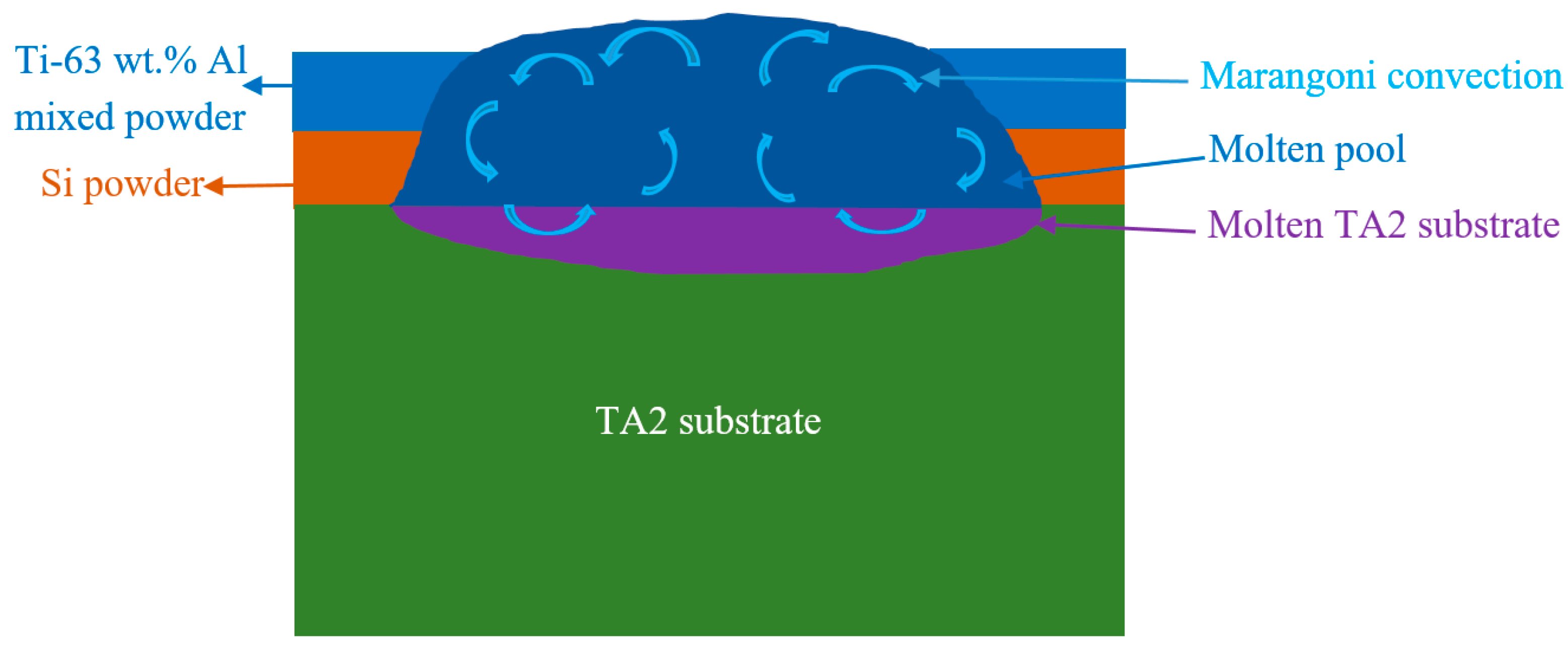 Lubricants 11 00213 g008 Lubricants 11 00213 g008