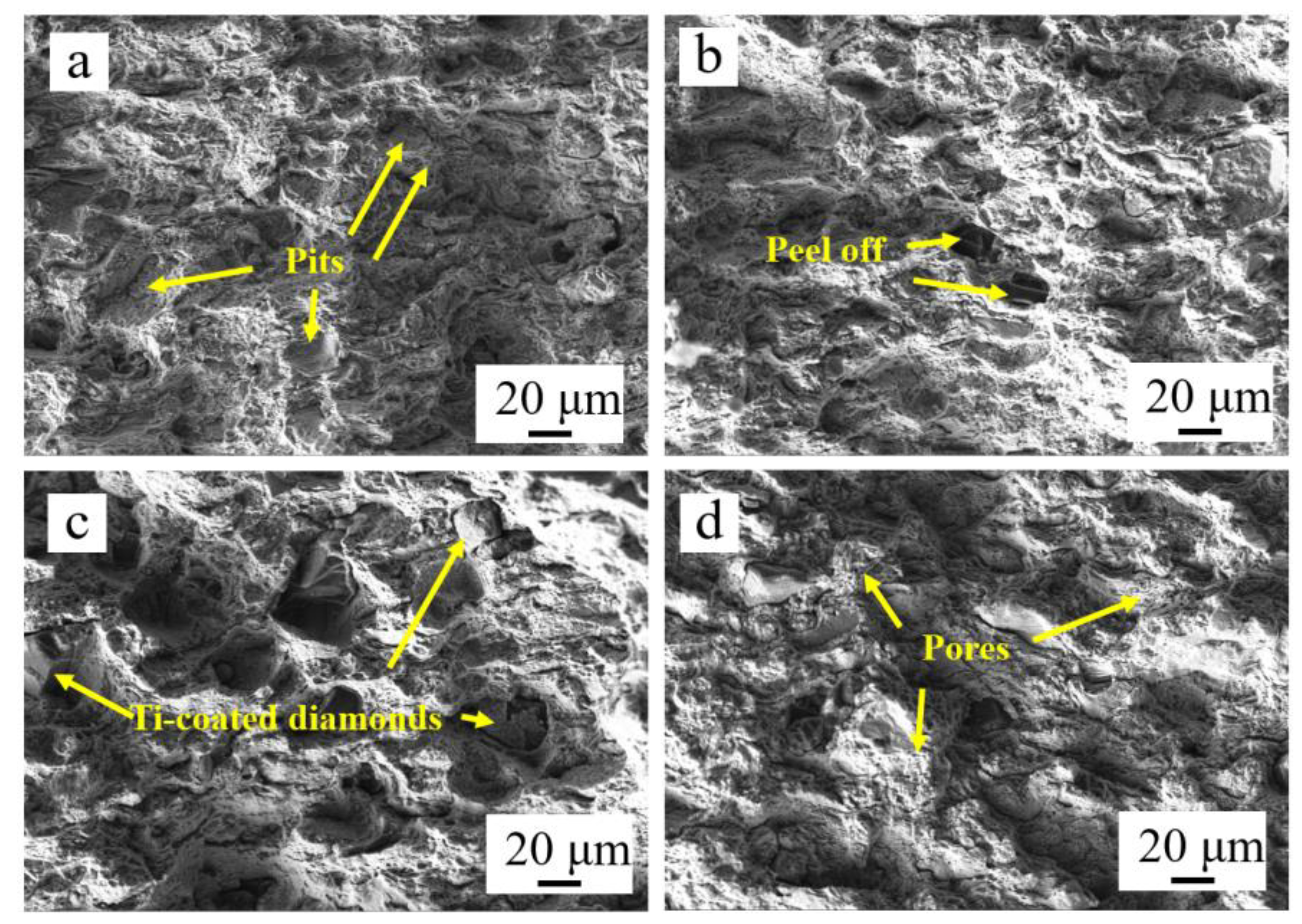 Lubricants 11 00216 g006 Lubricants 11 00216 g006